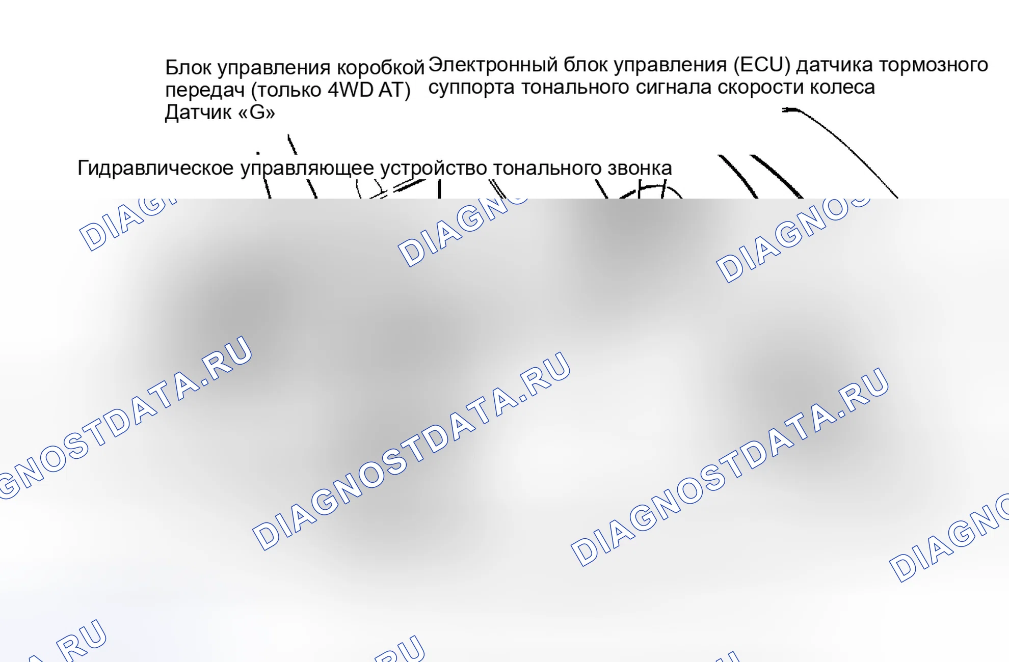 Рис. 5: ЭКСПЛУАТАЦИЯ. Subaru Legacy BC/BJ/BF