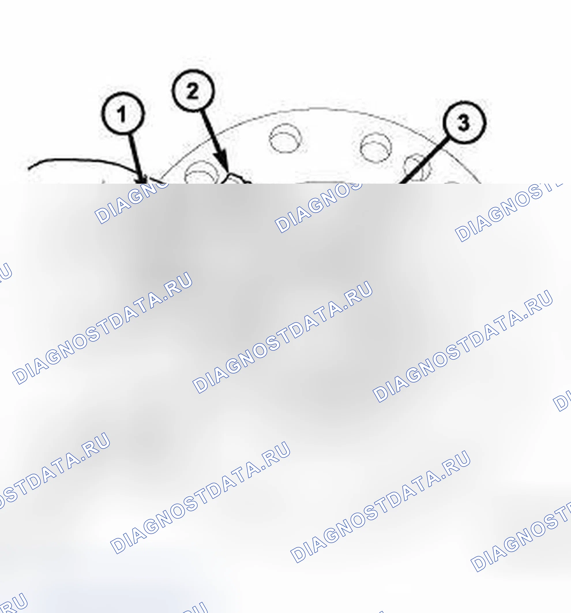 Рис. 225. Dodge Journey I