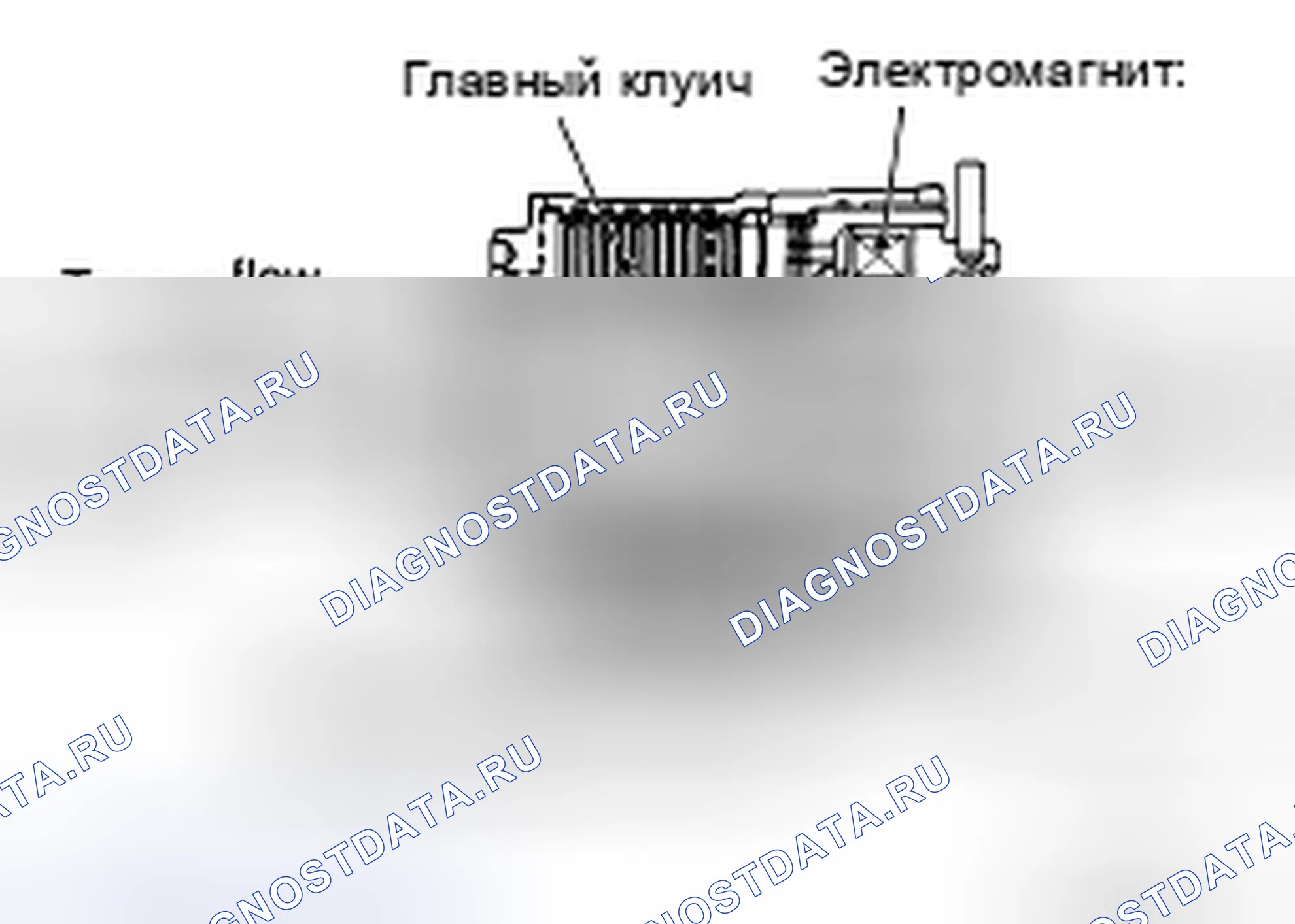 Рис. 10: ПРИНЦИП РАБОТЫ. Honda Inspire I