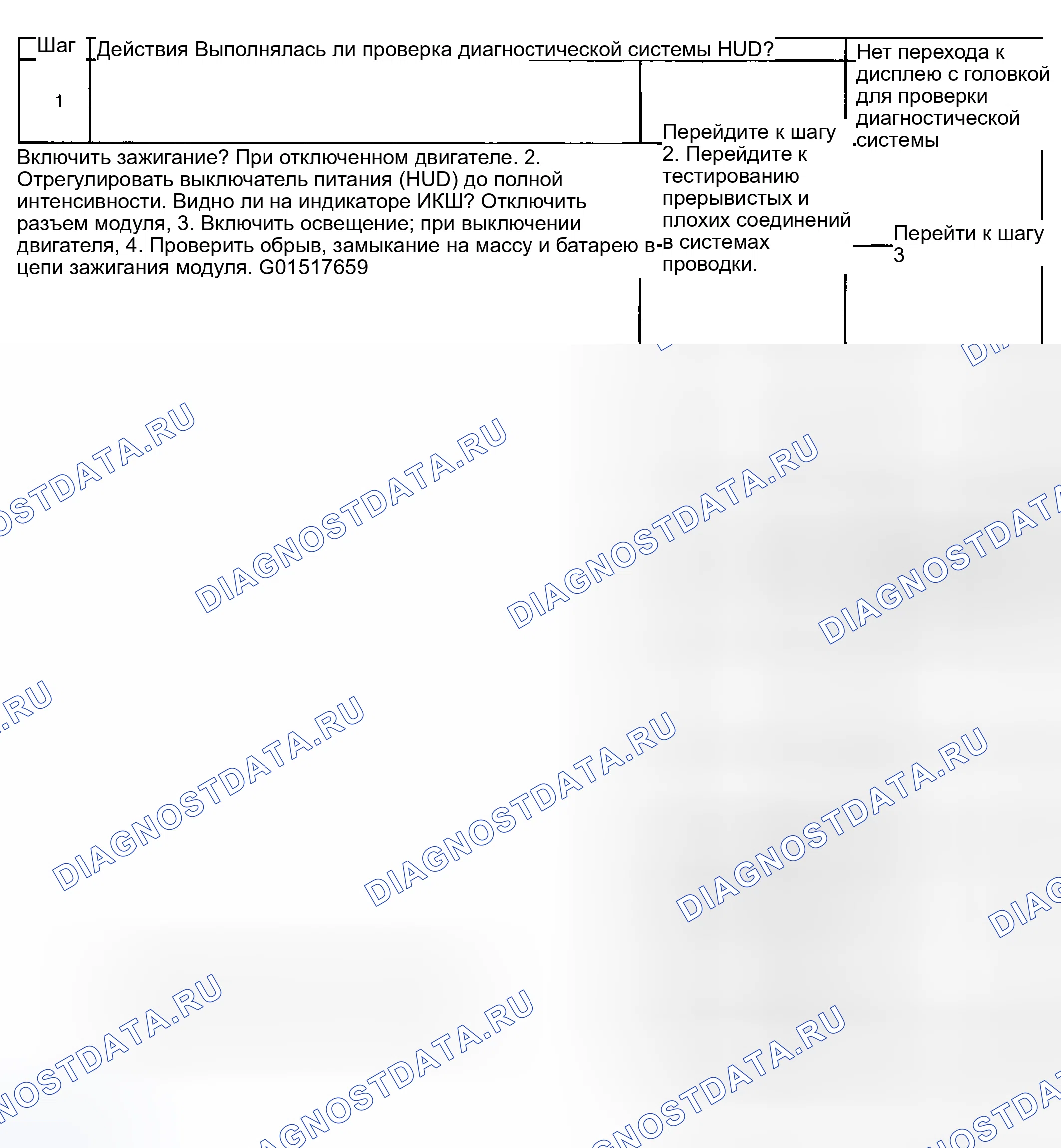 Рис. 44: Головной дисплей (HUD) в нерабочем состоянии. Hyundai Venue I