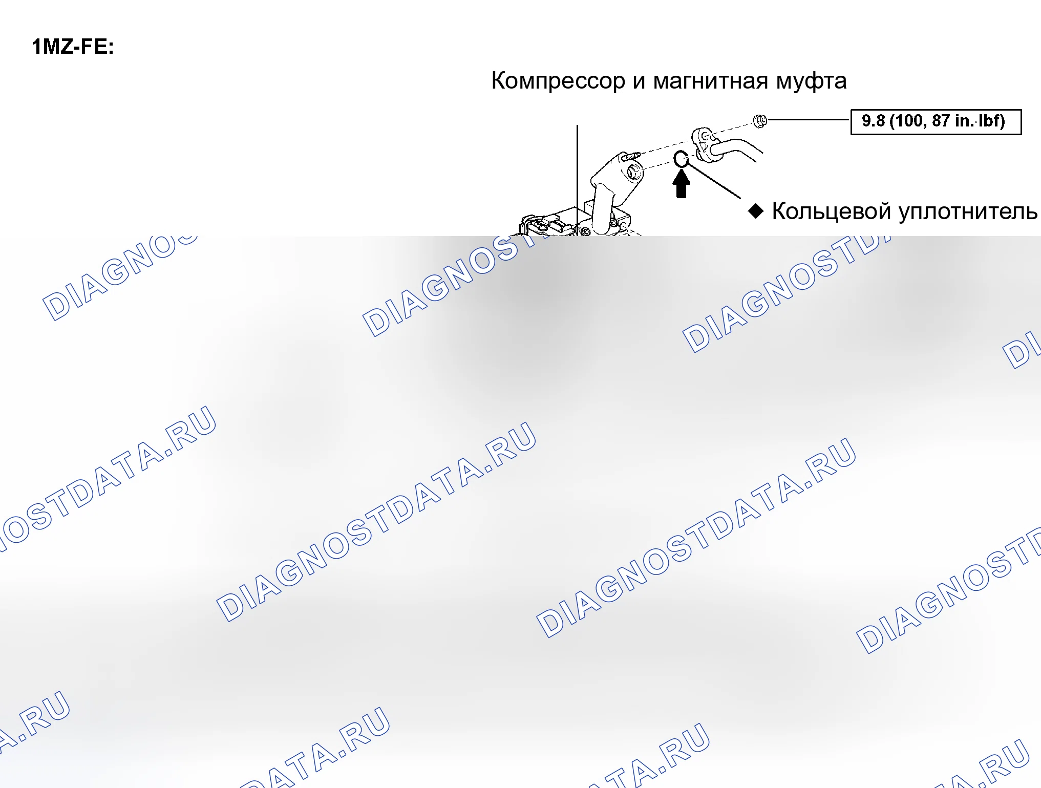 Рис. 128. Toyota Highlander I