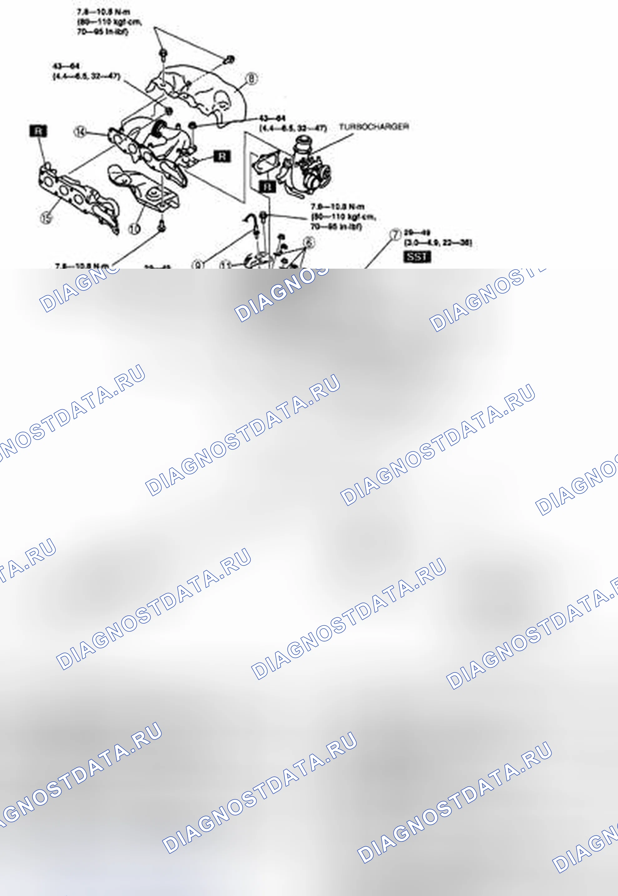 Рис. 1. Mazda CX-7 I