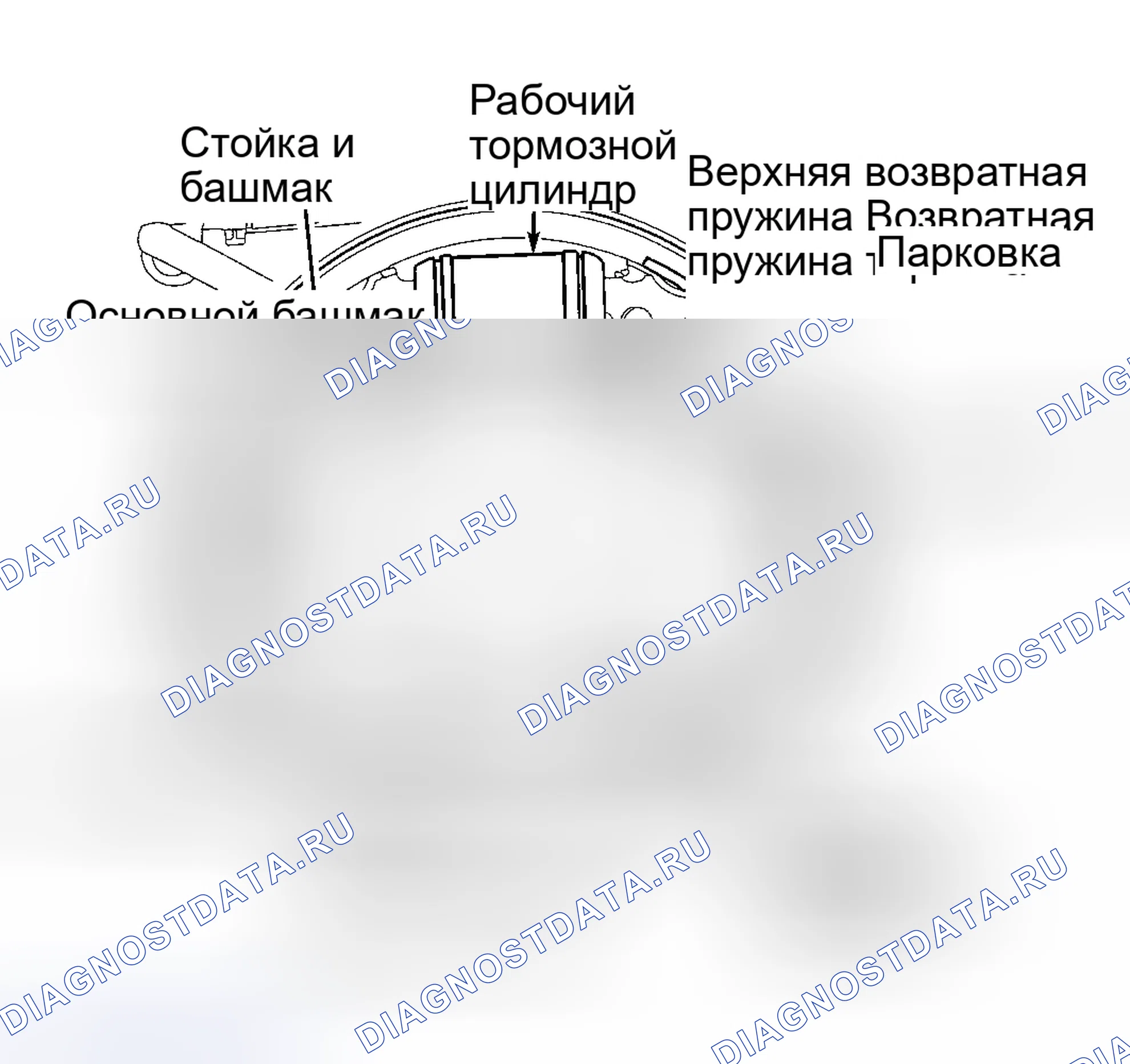 Рис. 4. Hyundai ix20 I