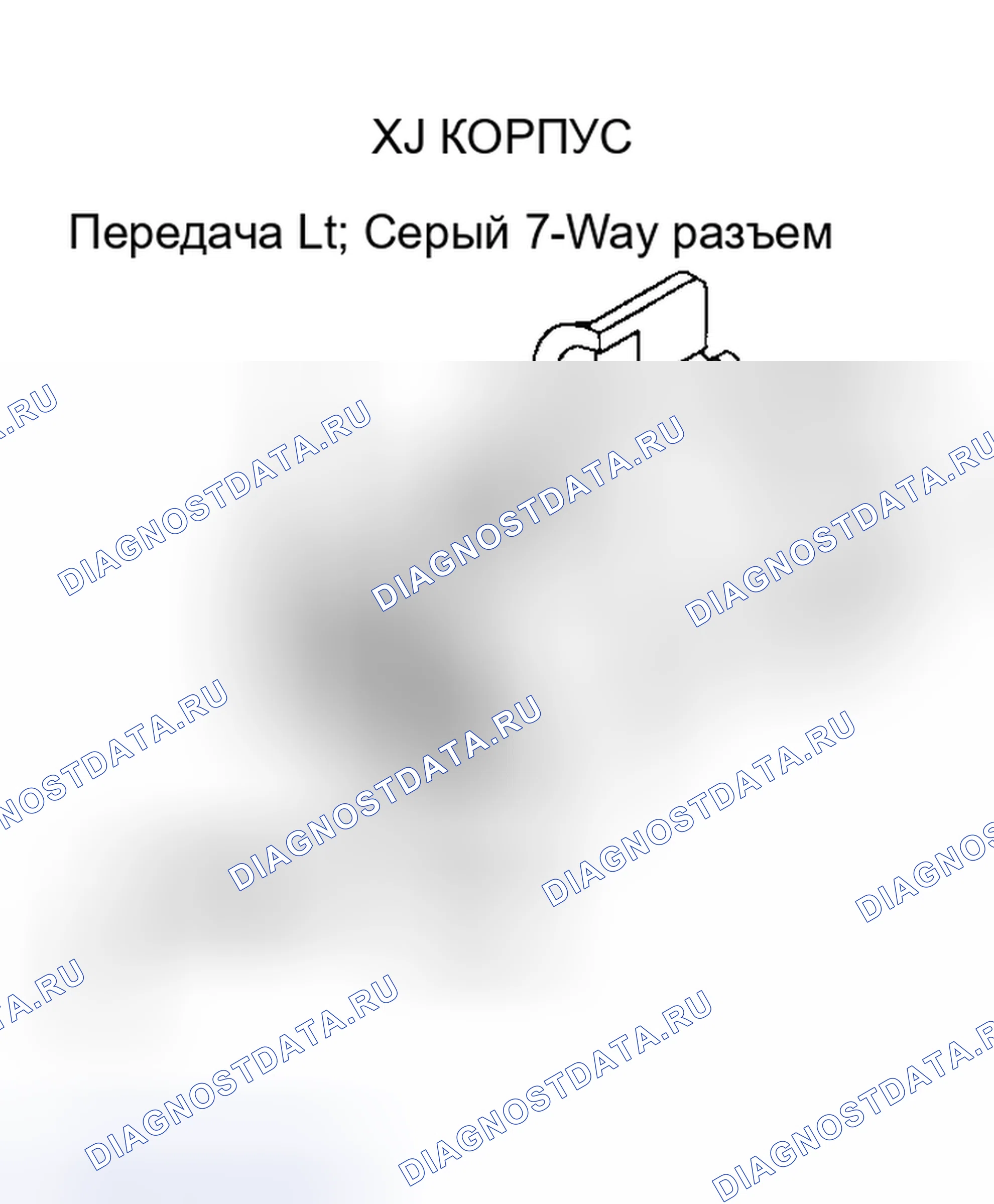 Рис. 75: Испытание 10A. Вид 7-Way соединителя (чероки). Jeep Wagoneer XJ