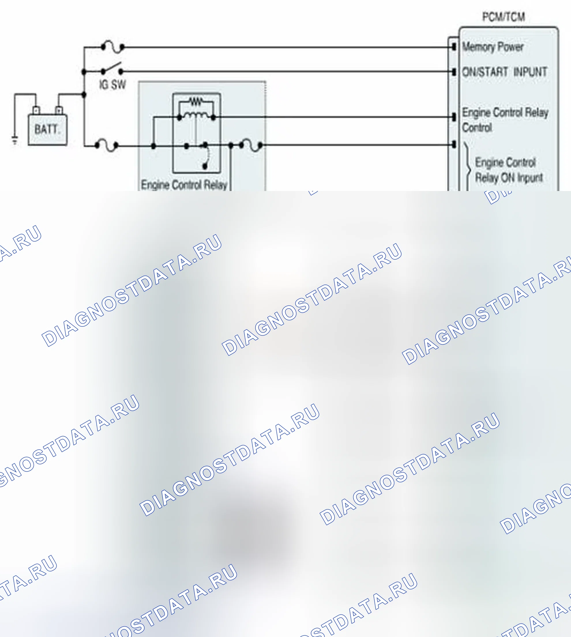 Рис. 1122: Проверка компонентов. Hyundai Sonata VI