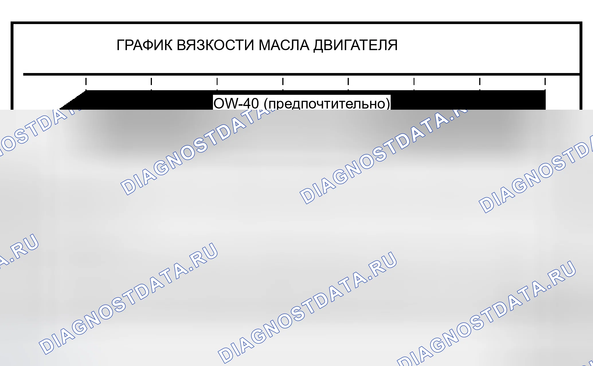 Рис. 3. Chrysler Crossfire I final