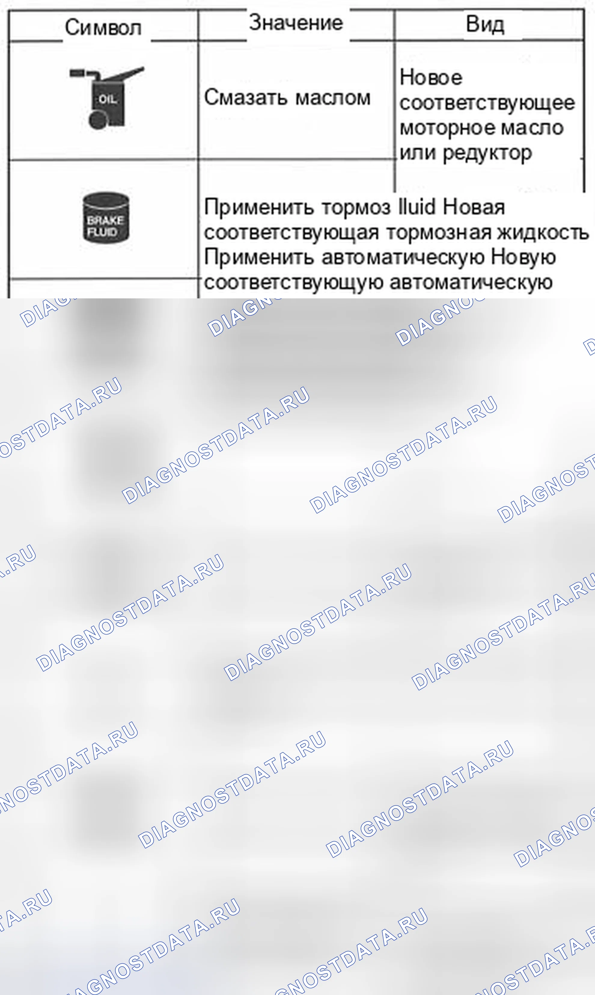 Рис. 33. Mazda 3 BL рестайлинг