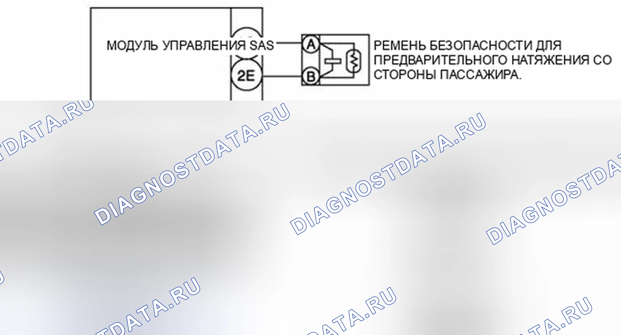 Рис. 91: Схема подключения ремня безопасности и модуля управления SAS со стороны пассажира. Audi Q8 I