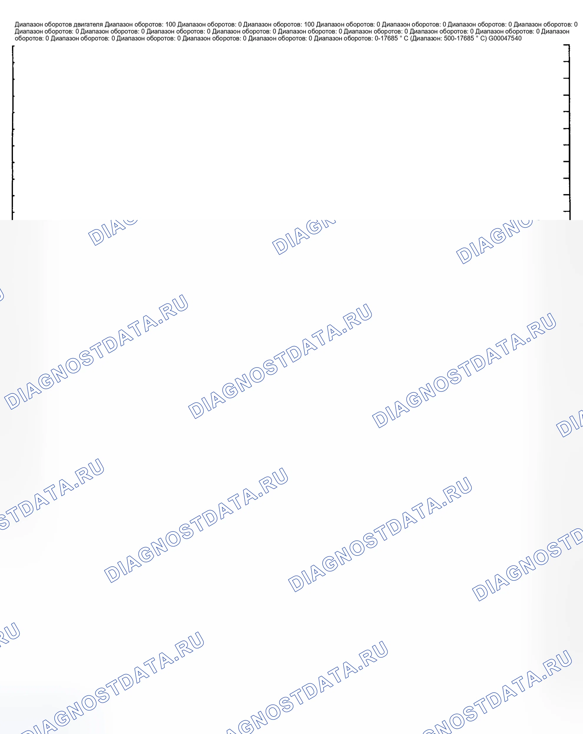 Рис. 340: ТАБЛИЦЫ ОТОБРАЖЕНИЯ ДАННЫХ. Daewoo Nubira II