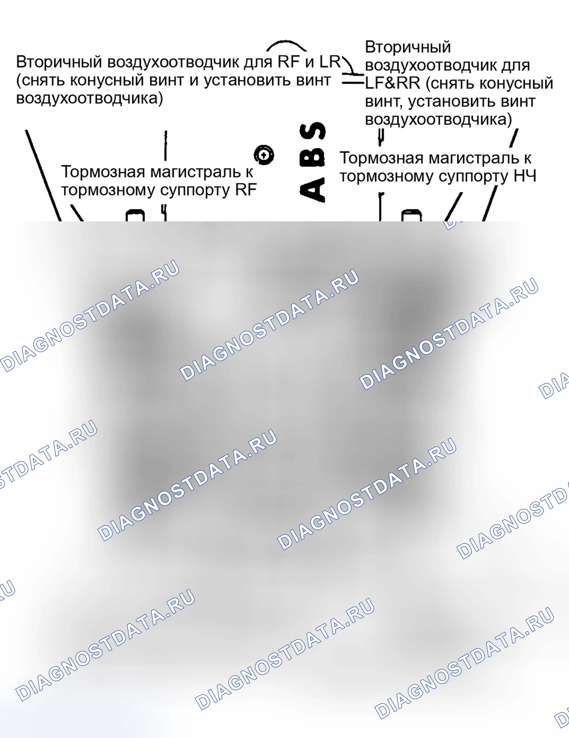 Рис. 15: ПРОЦЕДУРЫ ОБЕСКРОВЛИВАНИЯ АБС. Subaru Legacy BC/BJ/BF