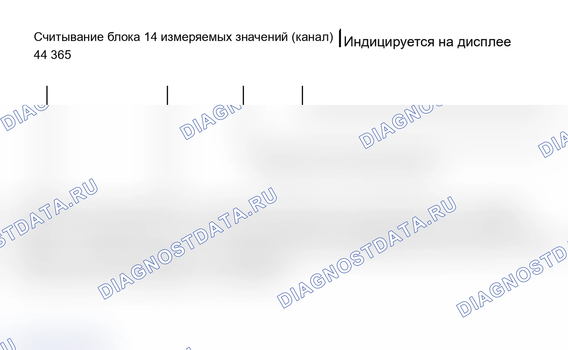 Рис. 66: Блок измеряемых величин 014. Audi S6 C5