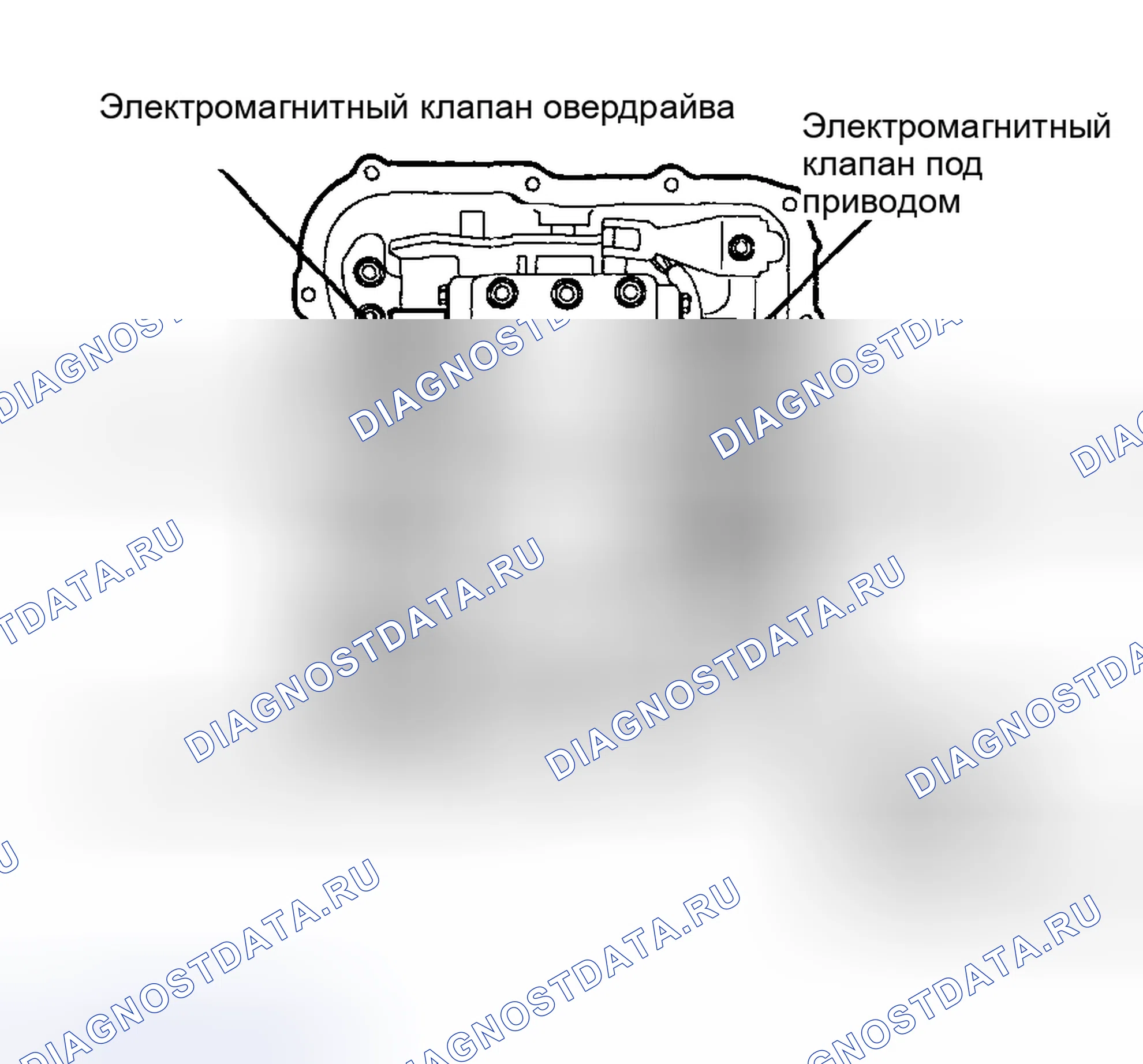 Рис. 330: РАСПОЛОЖЕНИЕ. Haval Chitu I