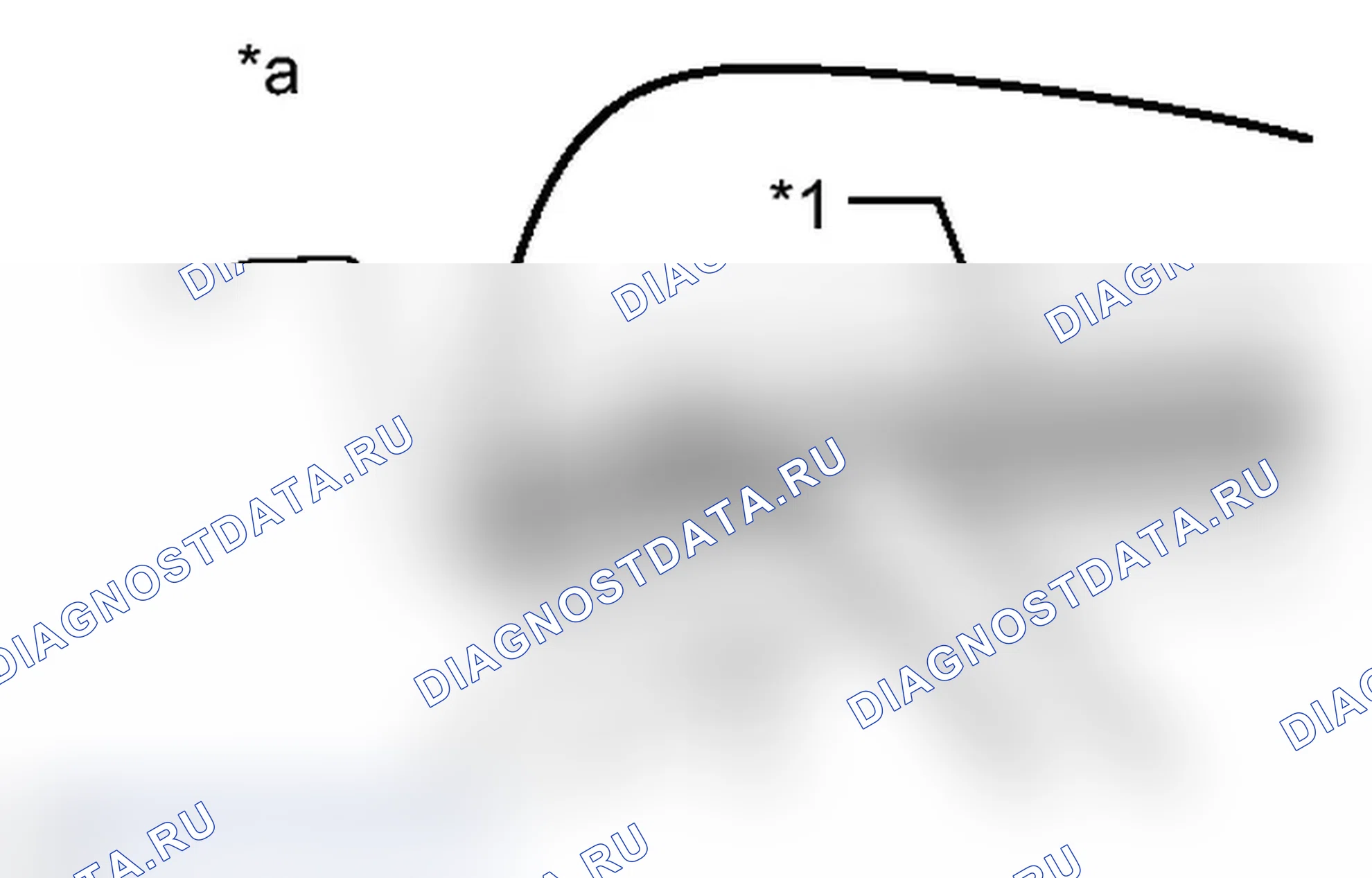 Рис. 36. Toyota Land Cruiser 200 рестайлинг