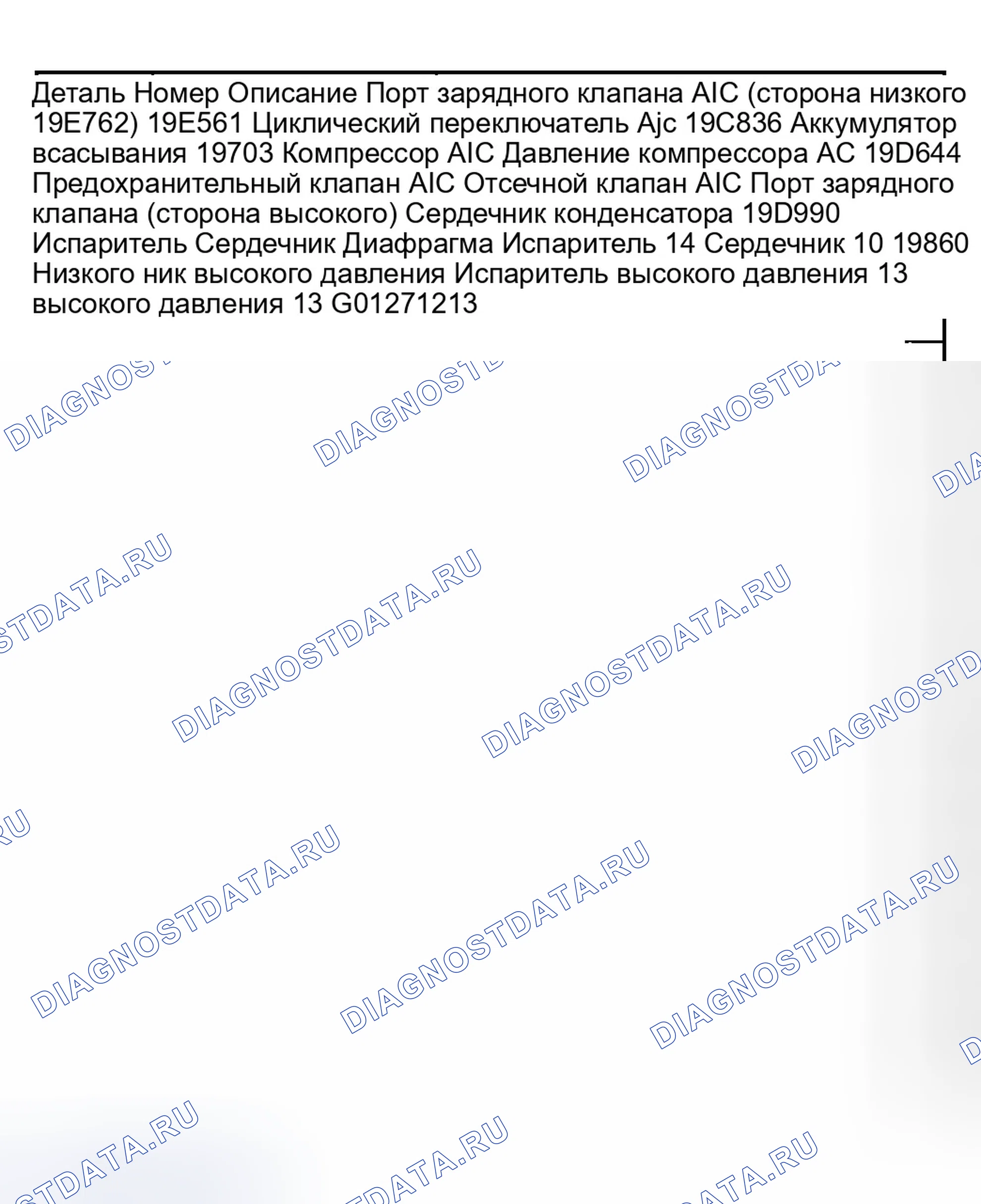 Рис. 198. Ford Explorer III