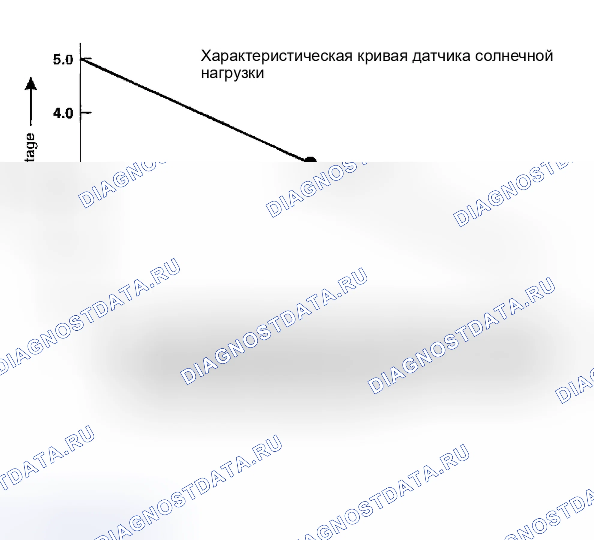 Рис. 241. Nissan Maxima A33