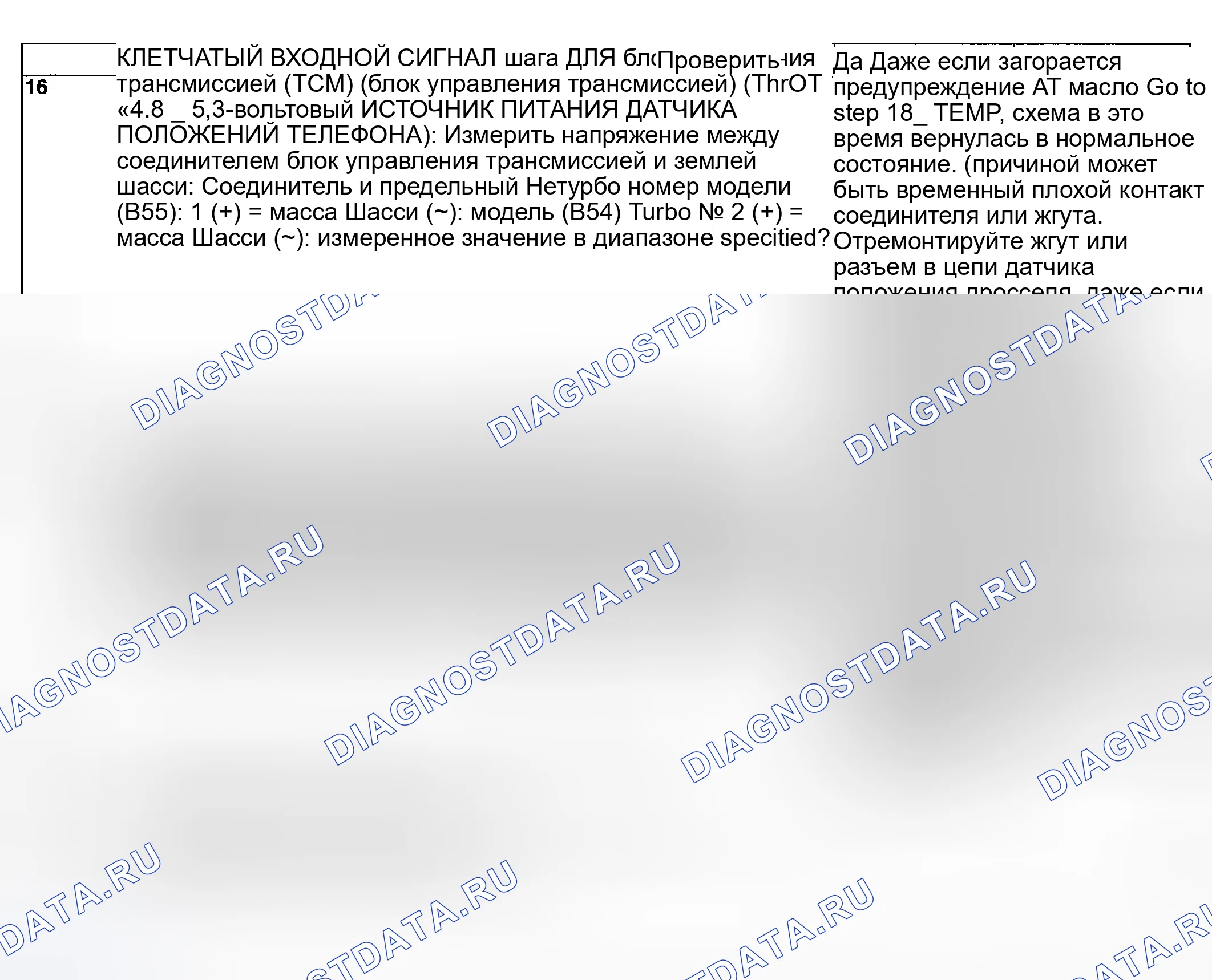 Рис. 617. Subaru Impreza GD/GC/GG рестайлинг