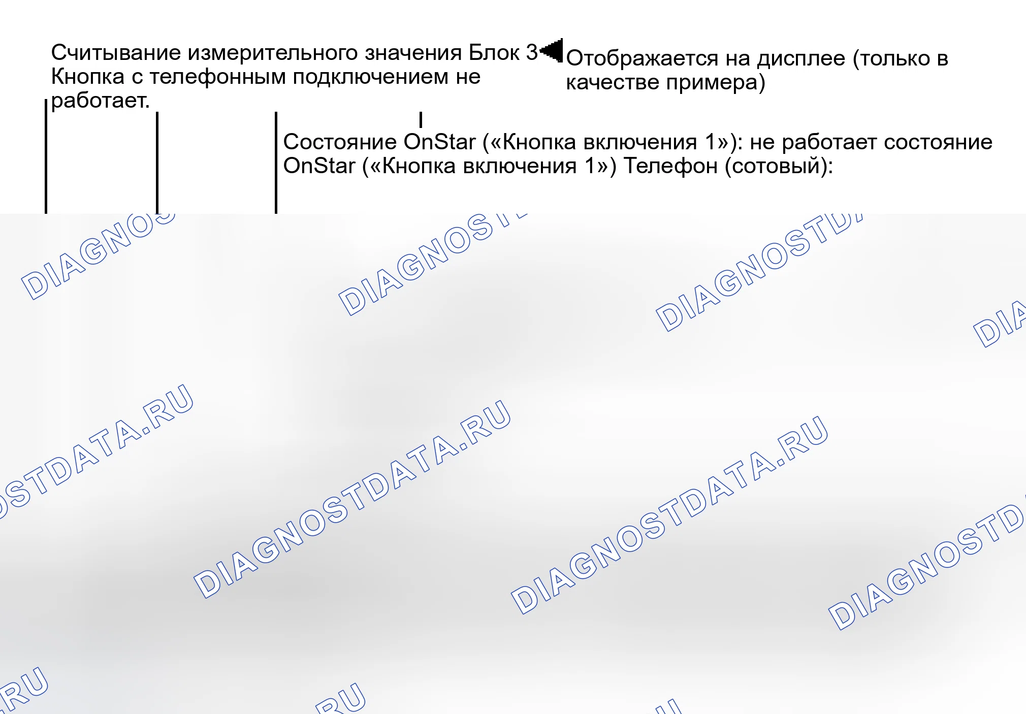 Рис. 7: Группа отображения 003. Audi A6 C5 рестайлинг