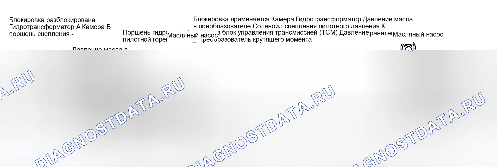 Рис. 16. Nissan Sentra B15