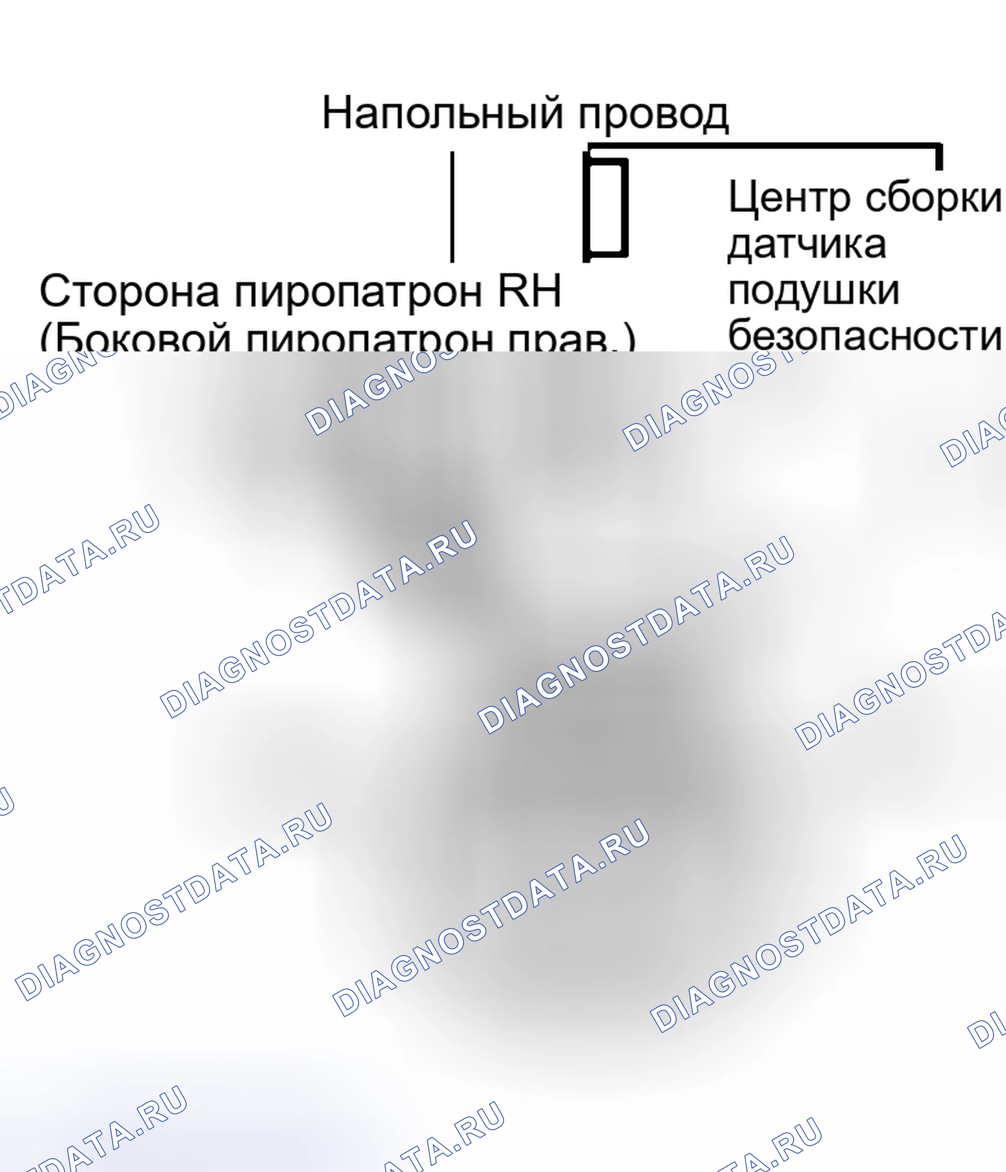 Рис. 240: ПРОЦЕДУРА КОНТРОЛЯ. Honda Accord VI