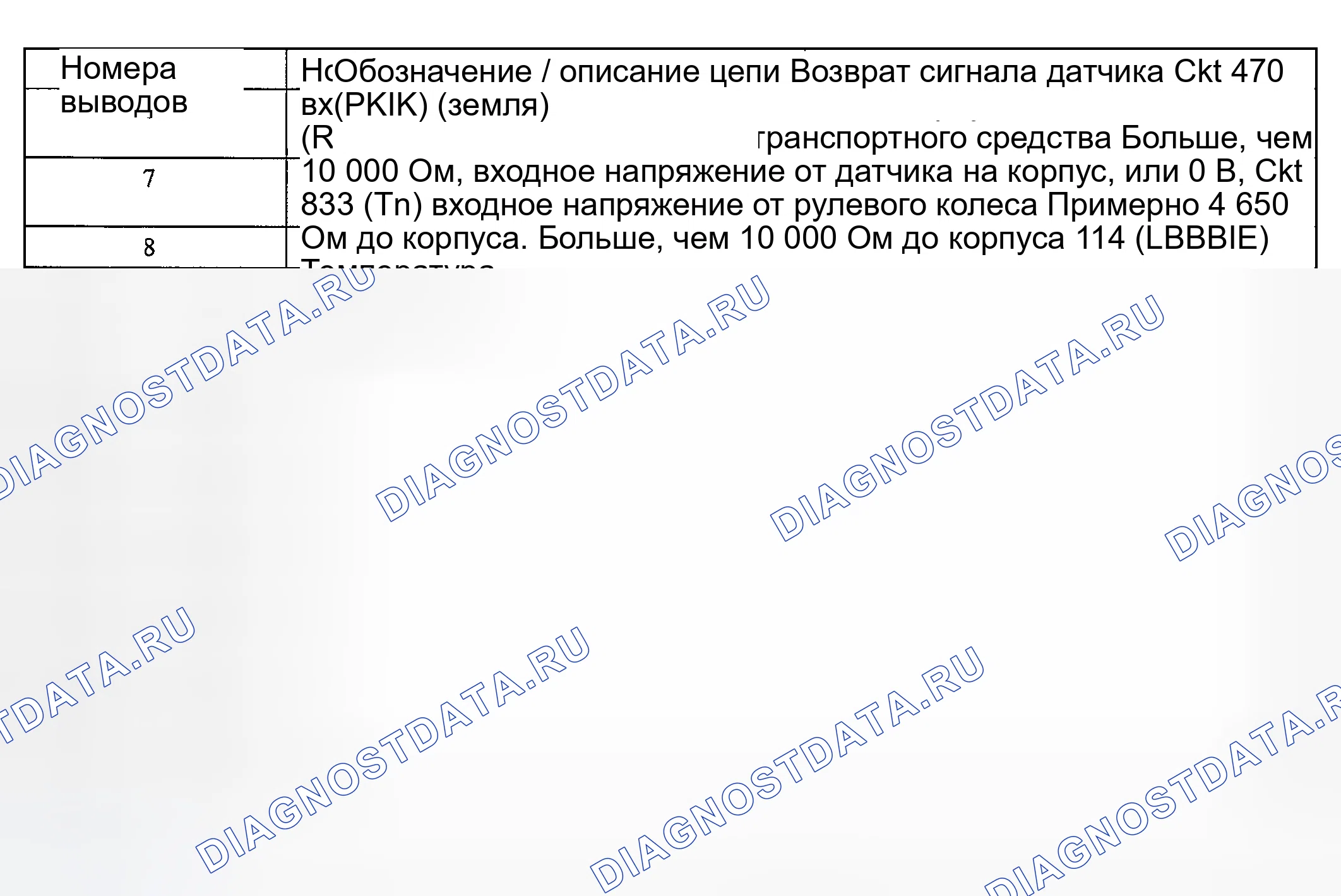 Рис. 11. Hyundai Nexo I