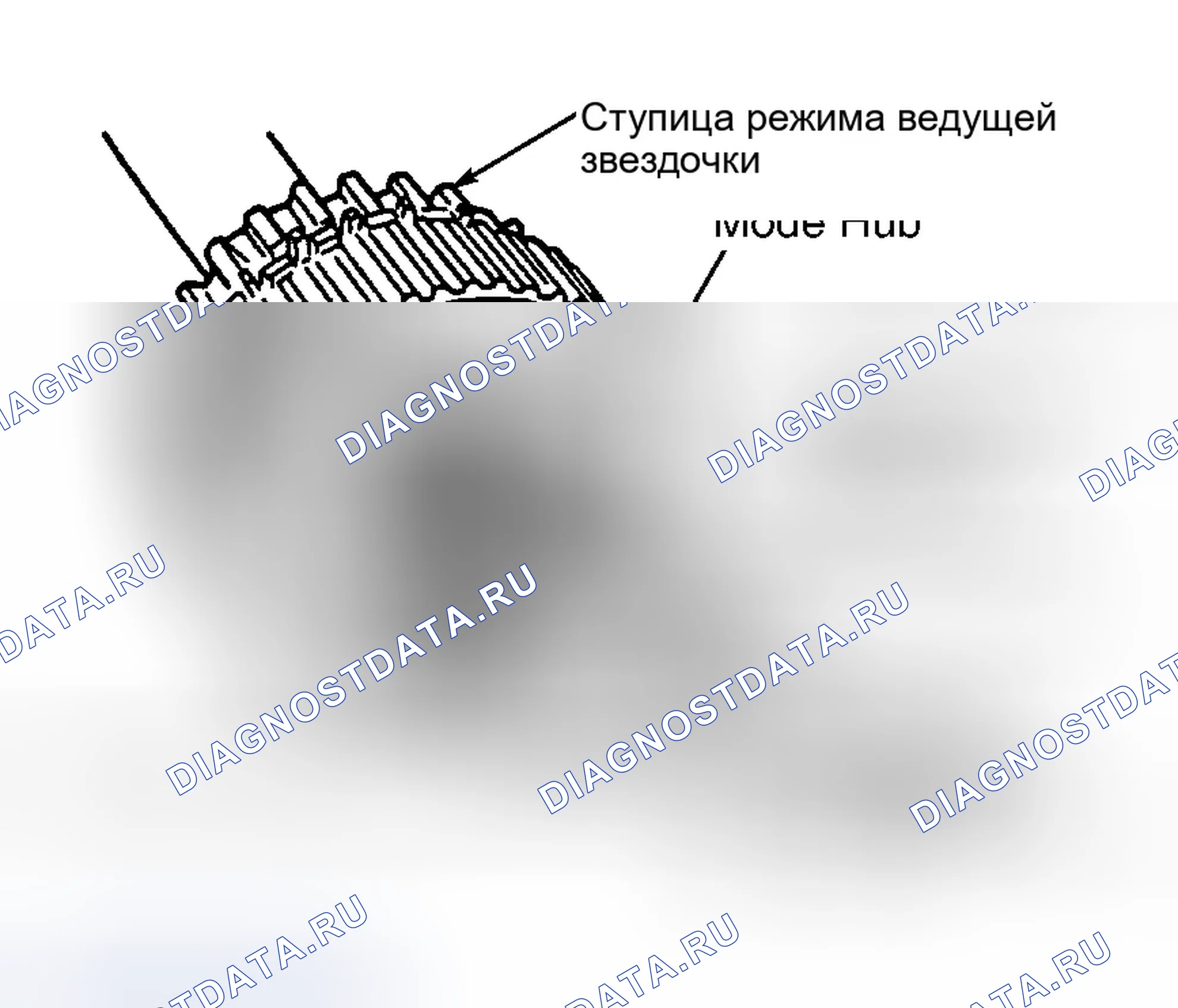 Рис. 12. Jeep Cherokee II рестайлинг