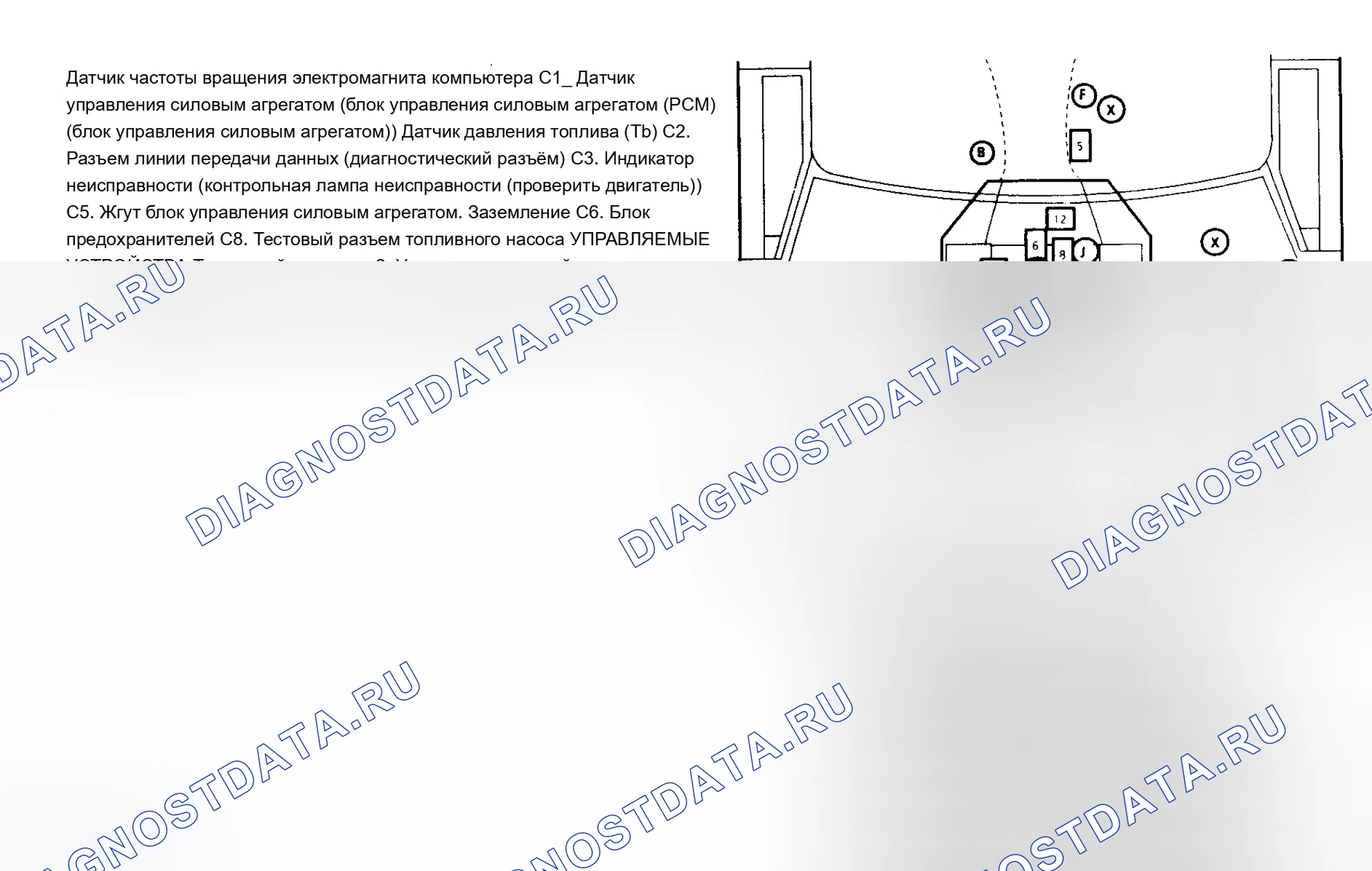 Рис. 120. Chevrolet Pickup K1500 