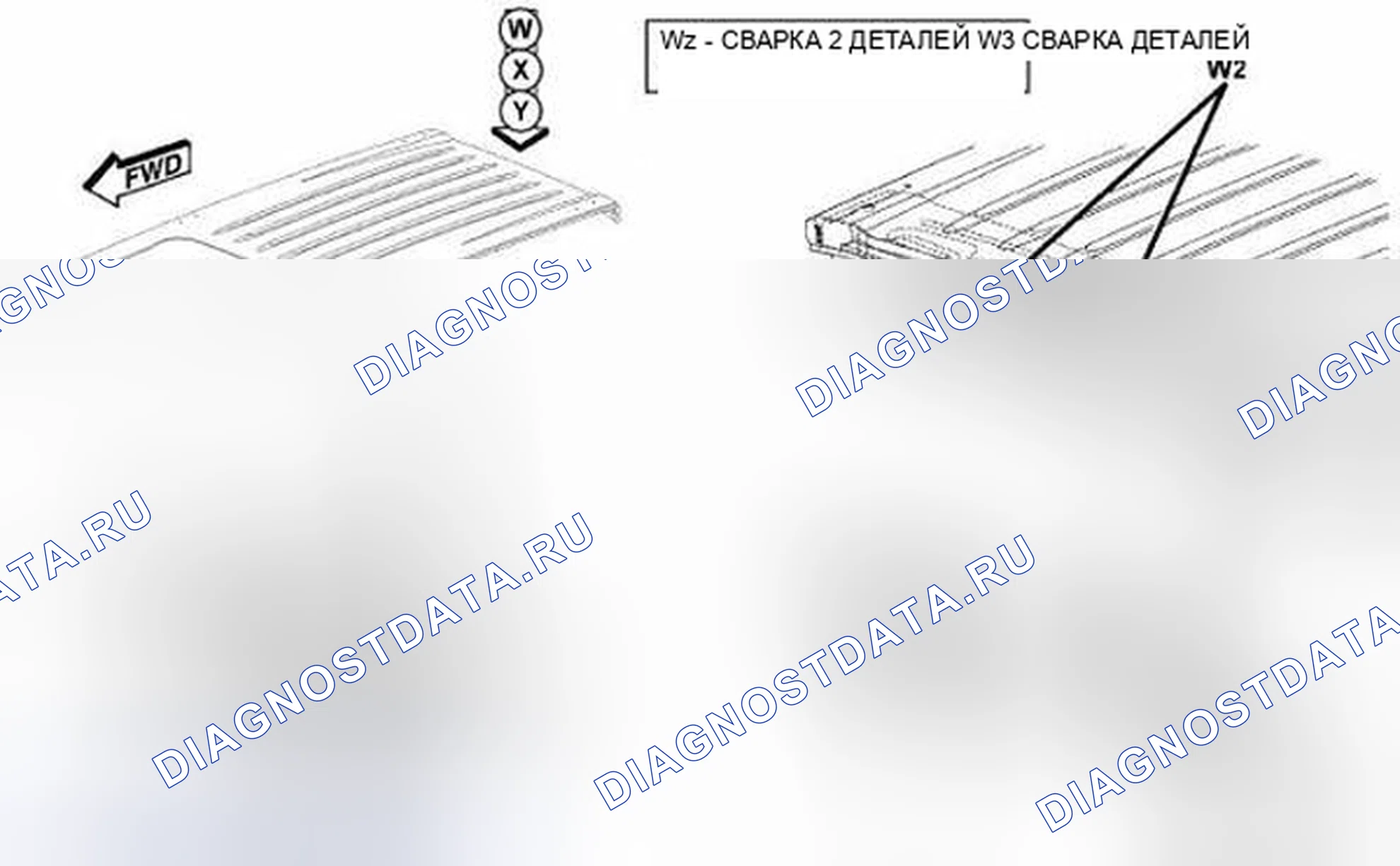 Рис. 261. Hyundai IONIQ 5 I