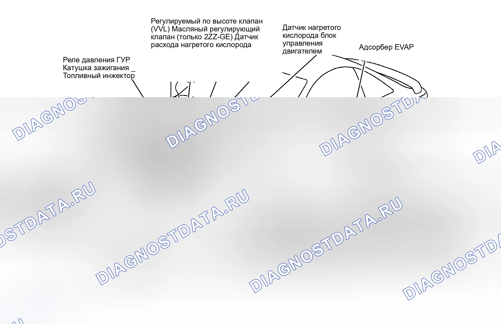 Рис. 18. Toyota Highlander I