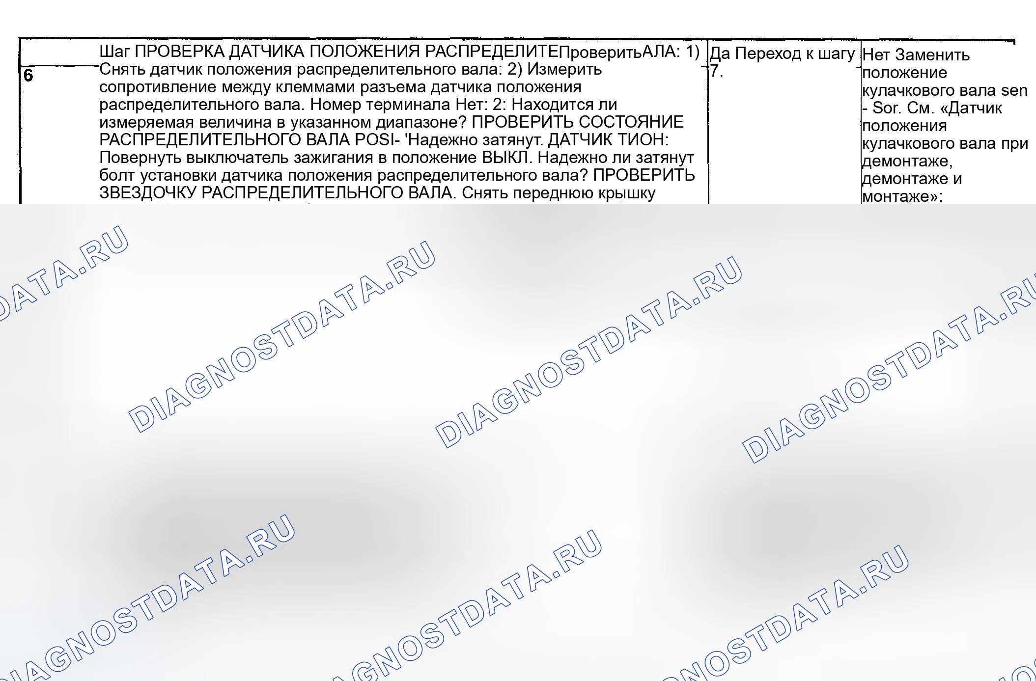 Рис. 155. Subaru Impreza GD/GC/GG рестайлинг