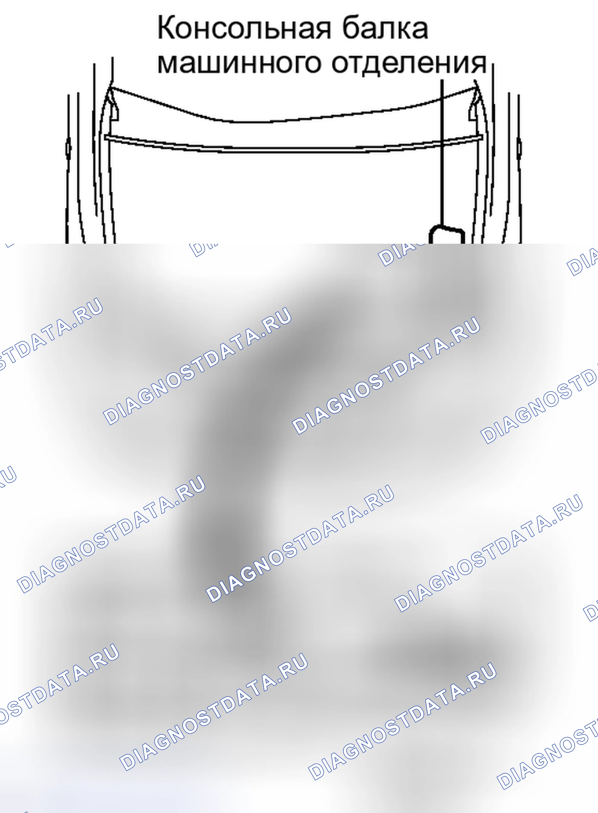 Рис. 12: ИНИЦИАЛИЗАЦИЯ. Haval H4 I