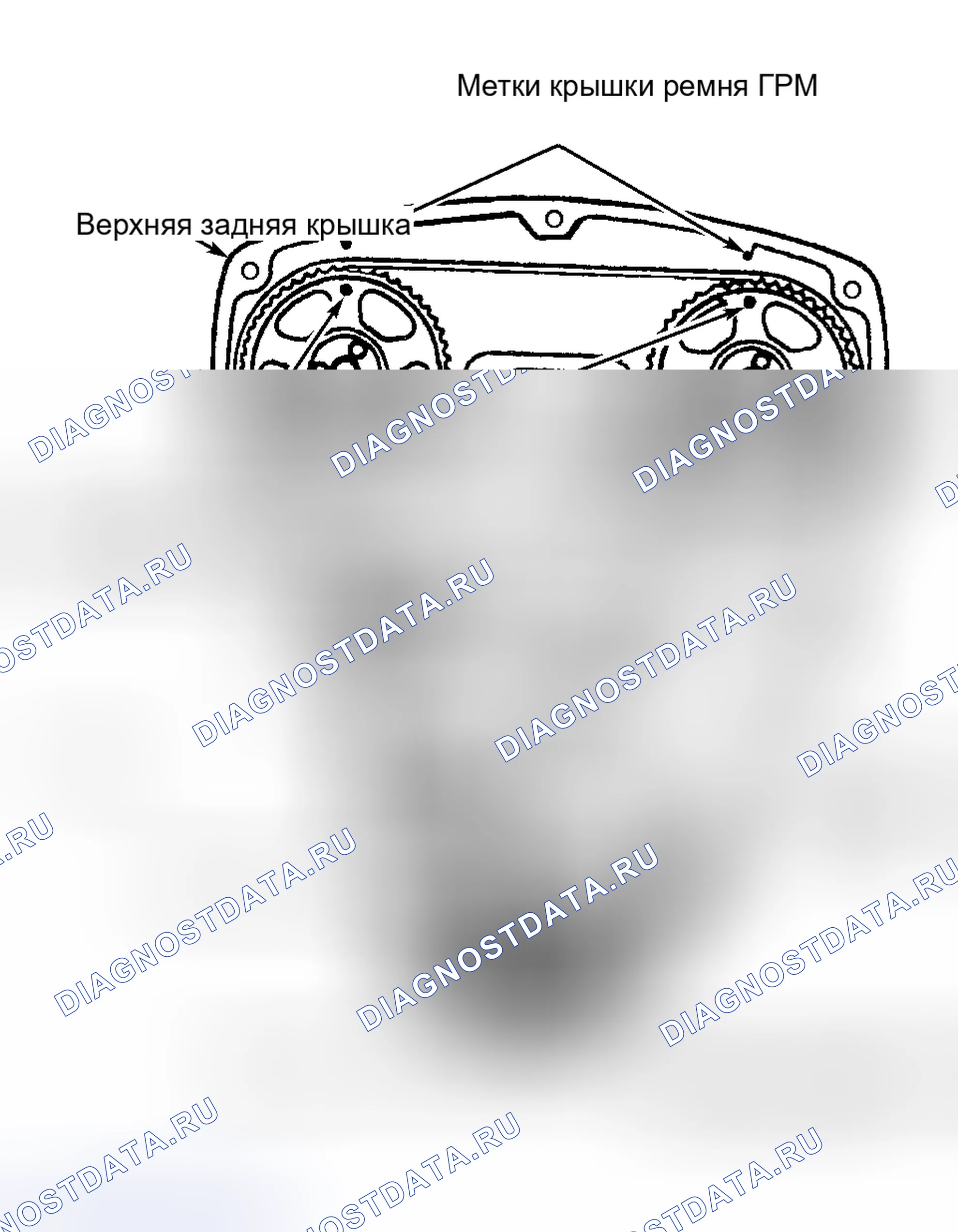 Рис. 10. Ford Taurus II