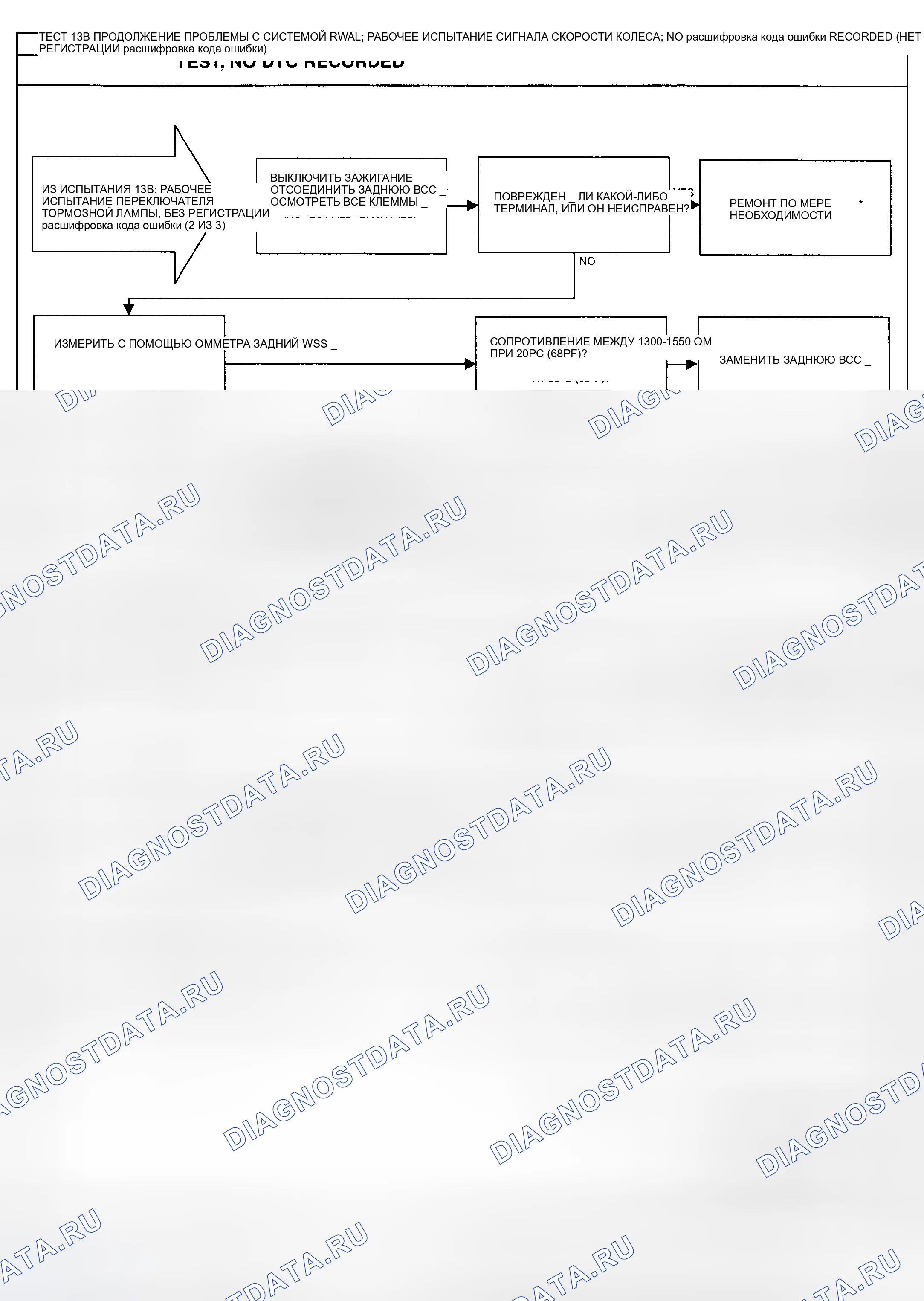 Рис. 35. Dodge Ramcharger AW150 