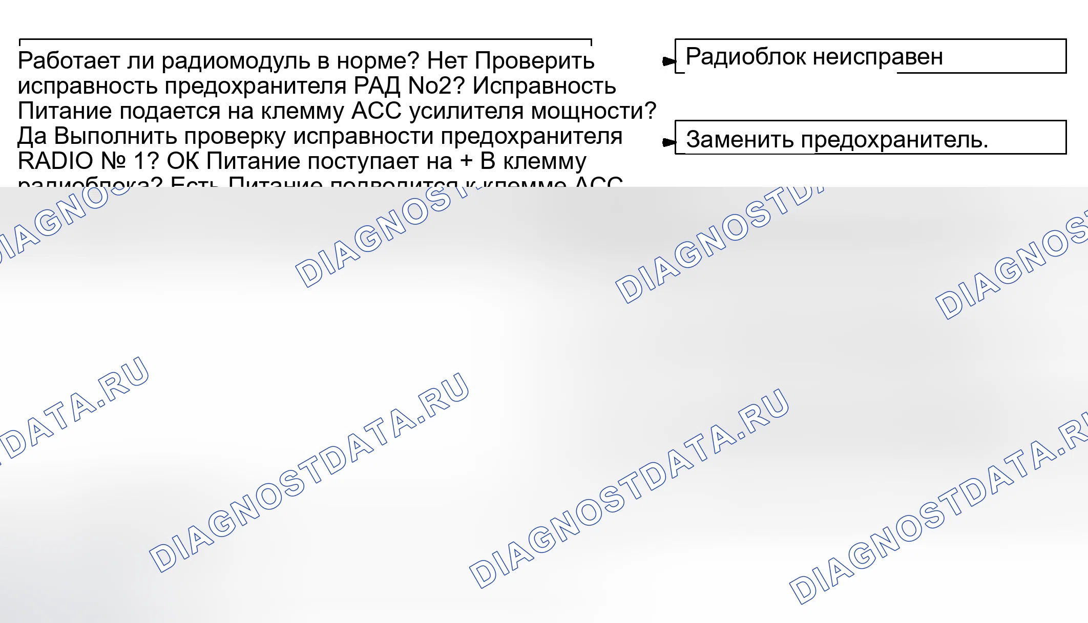Рис. 25. Toyota Avalon XX20 рестайлинг