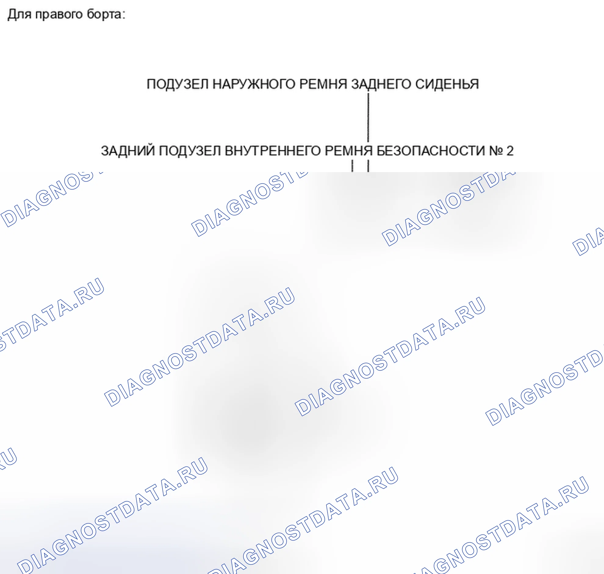 Рис. 111. Toyota Land Cruiser 200