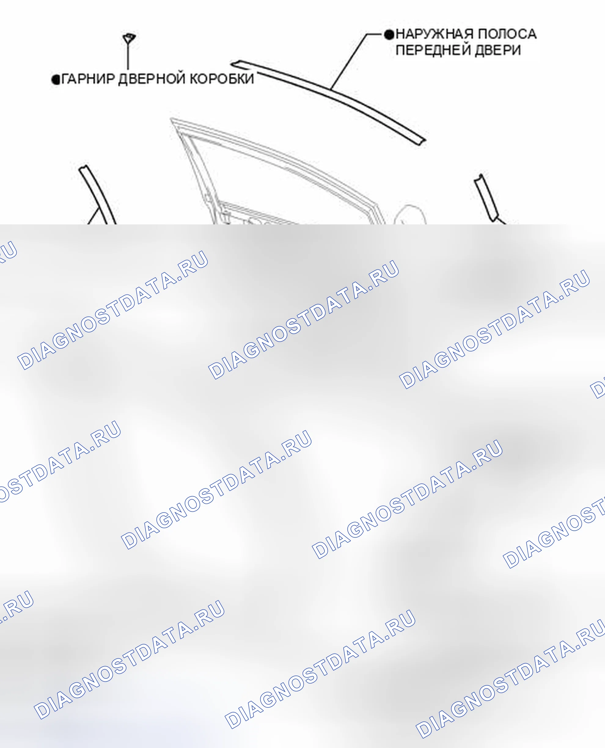 Рис. 180: ИЛЛЮСТРАЦИЯ. Honda Accord V