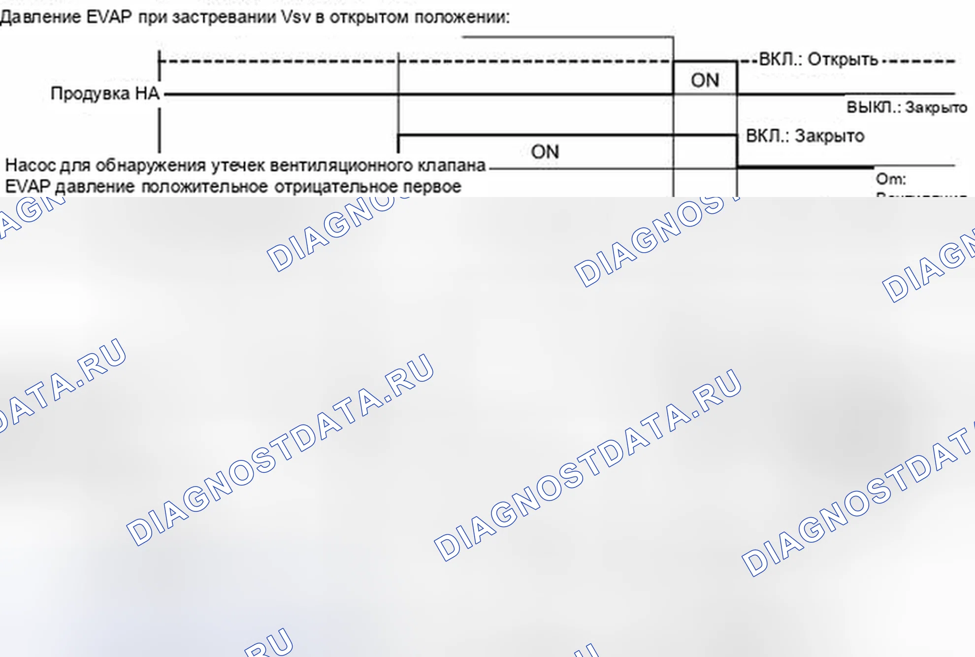 Рис. 154. Haval H4 I