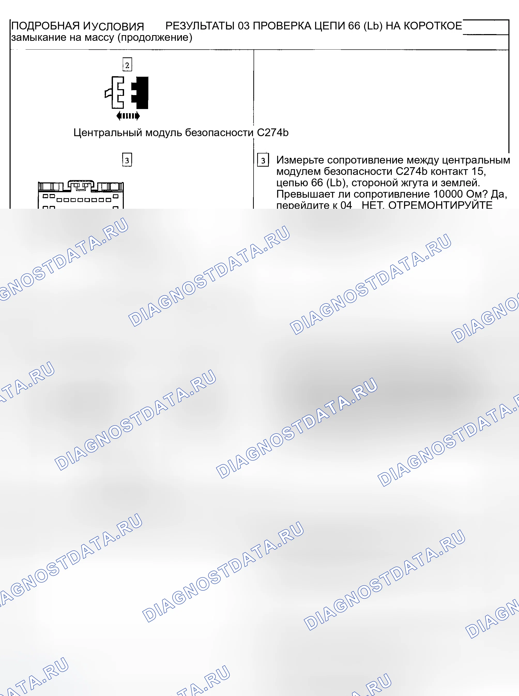 Рис. 131. Ford Explorer Sport Trac I