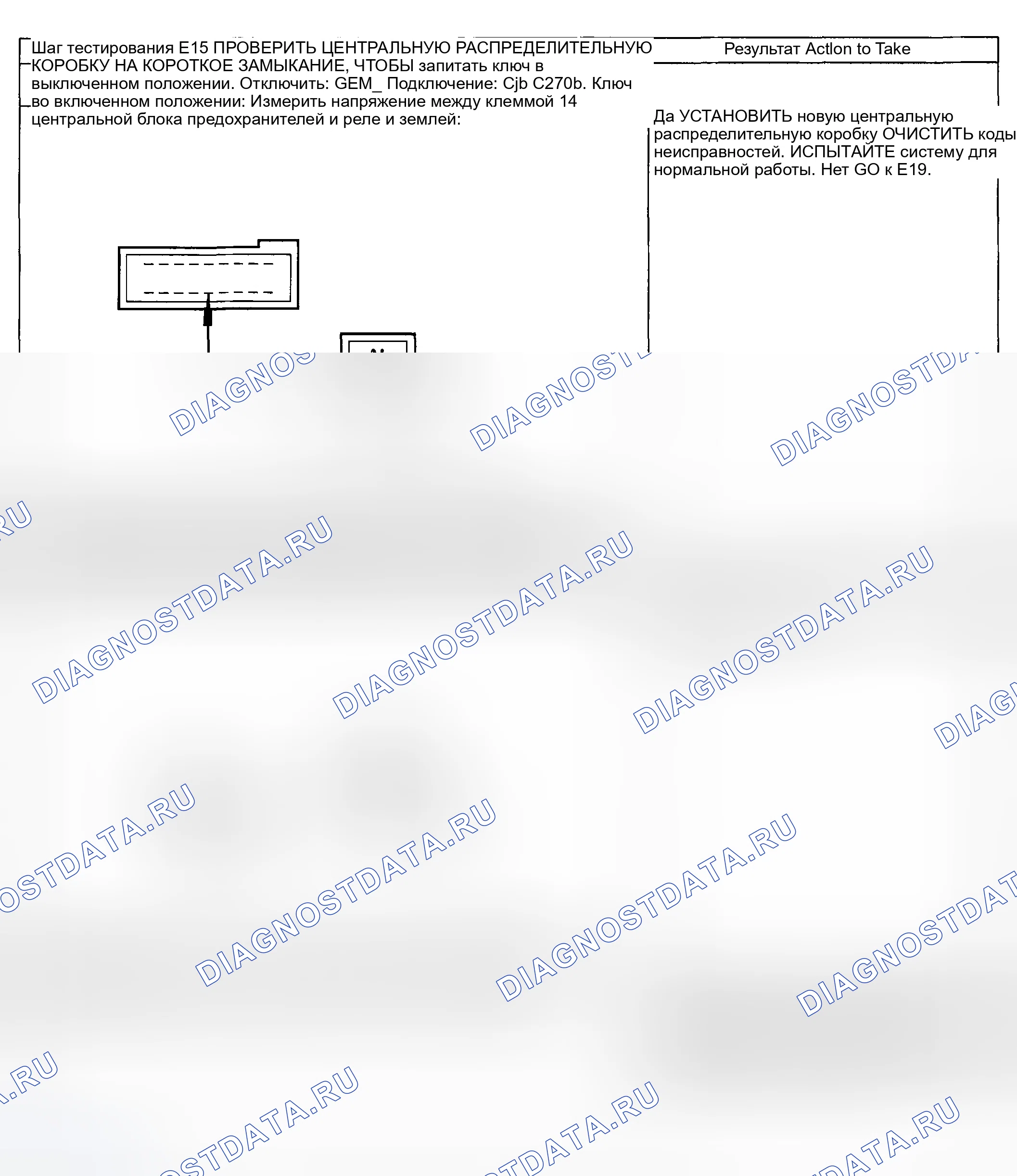 Рис. 21. Ford Pickup F250 Super Duty I