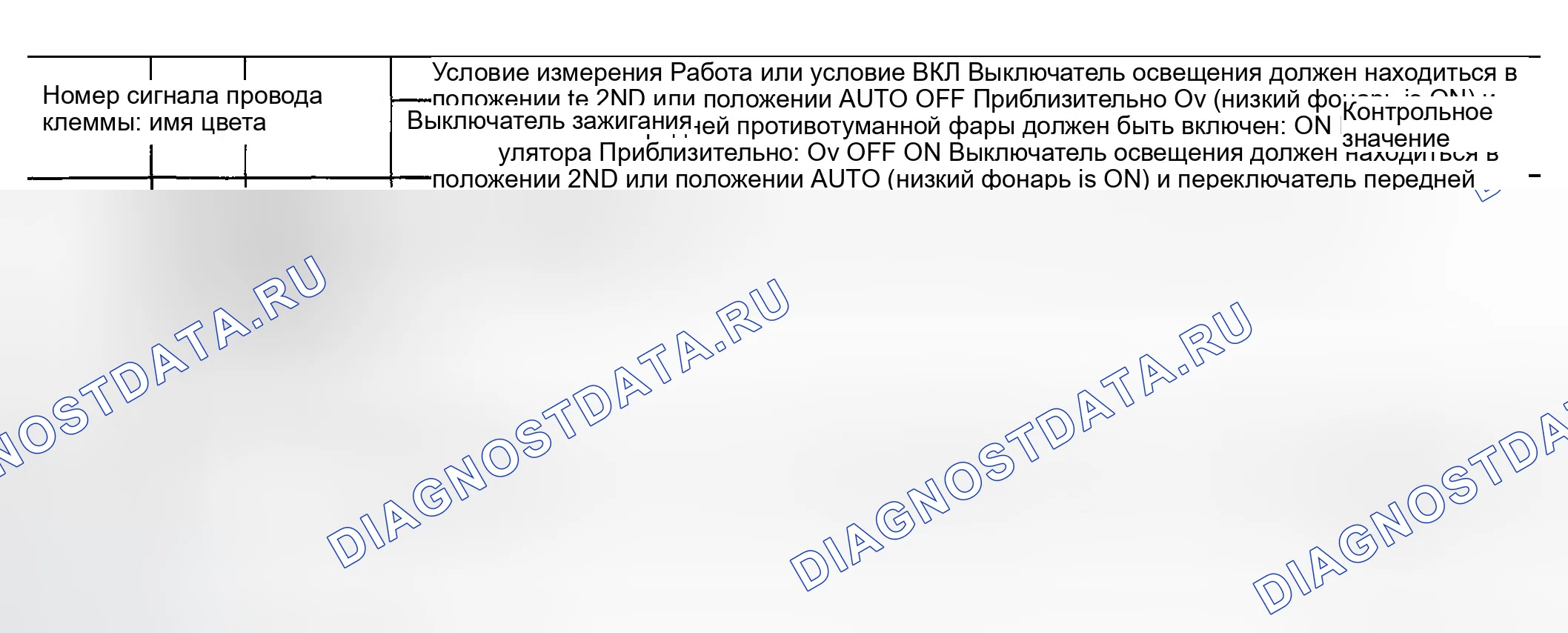 Рис. 16: Клеммы и эталонные значения для IPDM E / R. Infiniti FX35 I