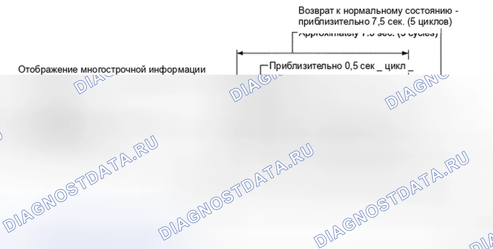 Рис. 26. Toyota Land Cruiser 200