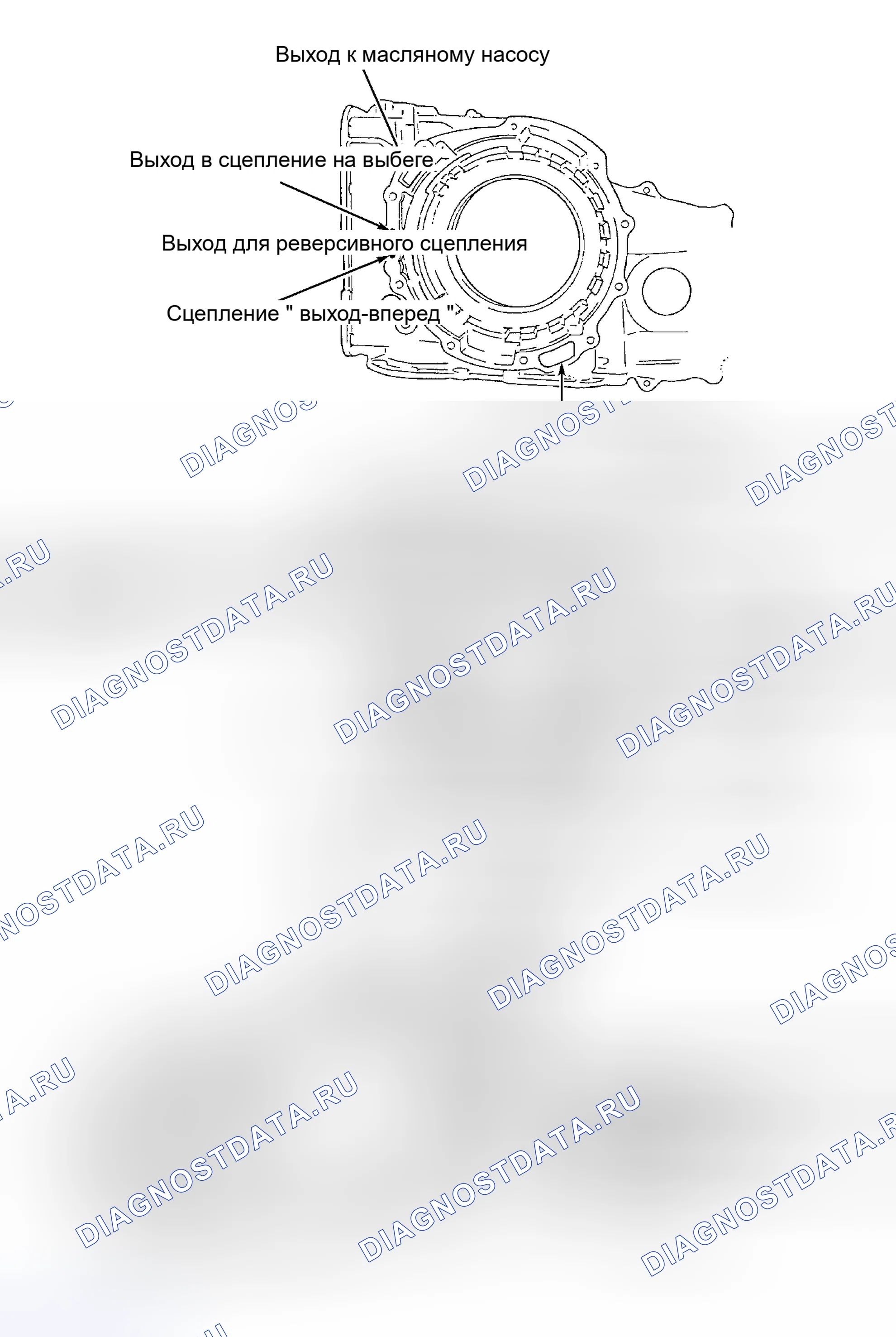 Рис. 96. Mazda MX-3 I