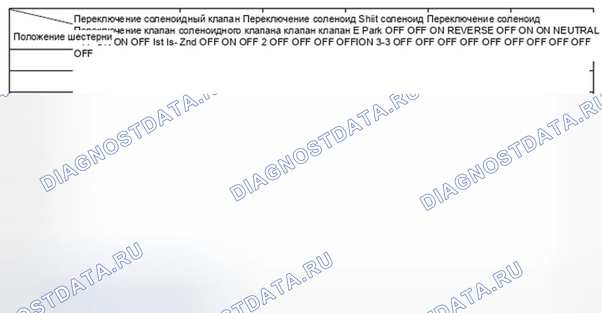 Рис. 286. Honda Element YH2 рестайлинг 2