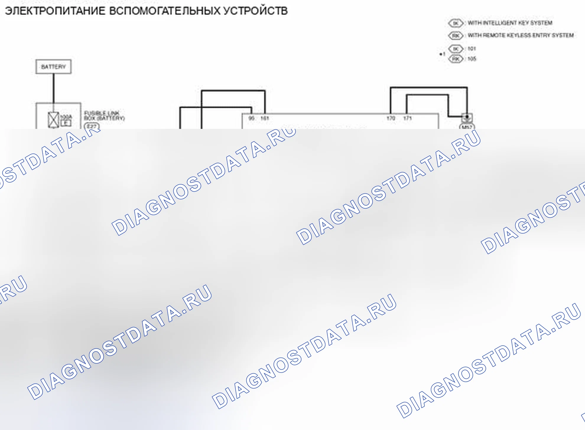 Рис. 32: электросхема - Блок питания аксессуара. Nissan Rogue II