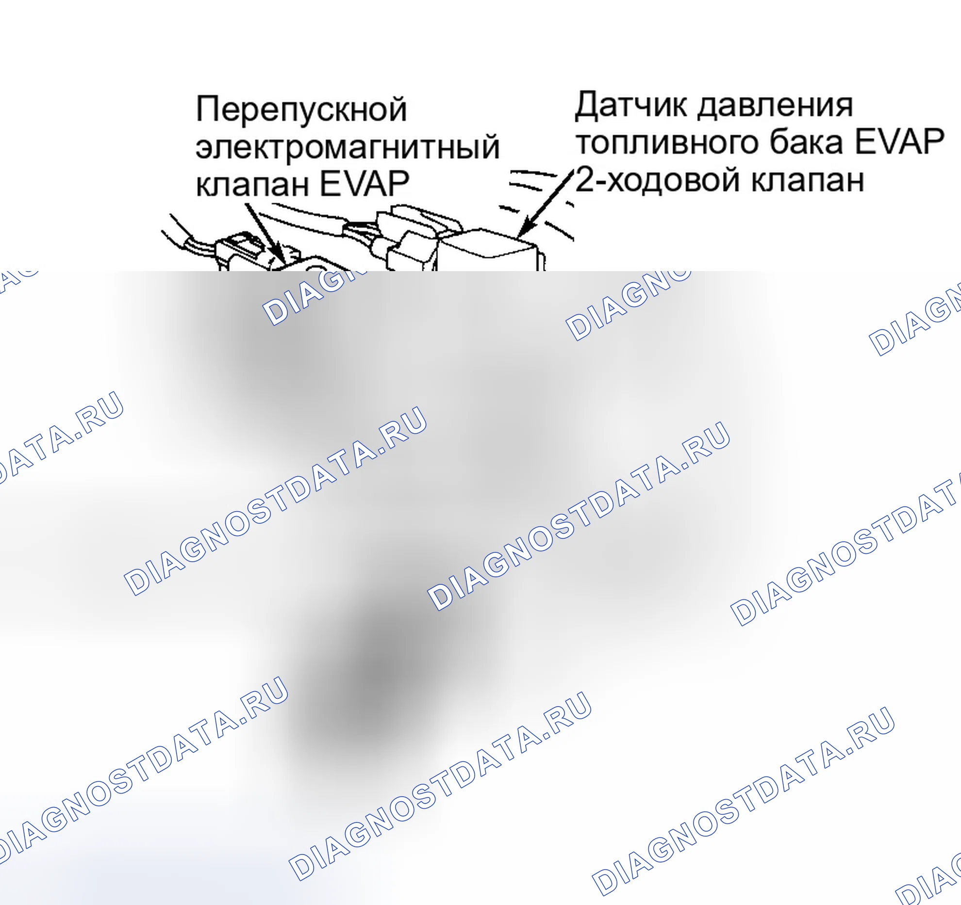 Рис. 18. Honda CR-V I рестайлинг