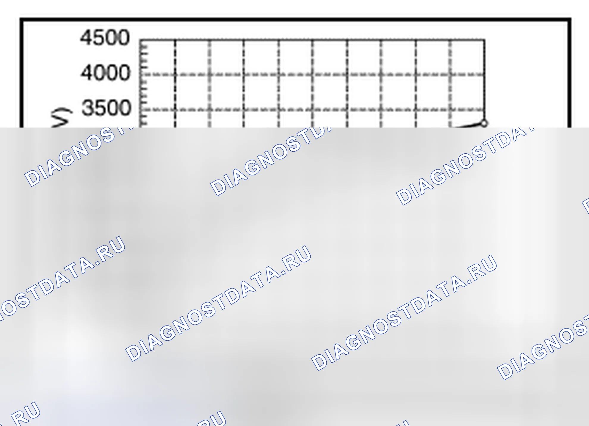Рис. 226. Nissan Pathfinder IV рестайлинг