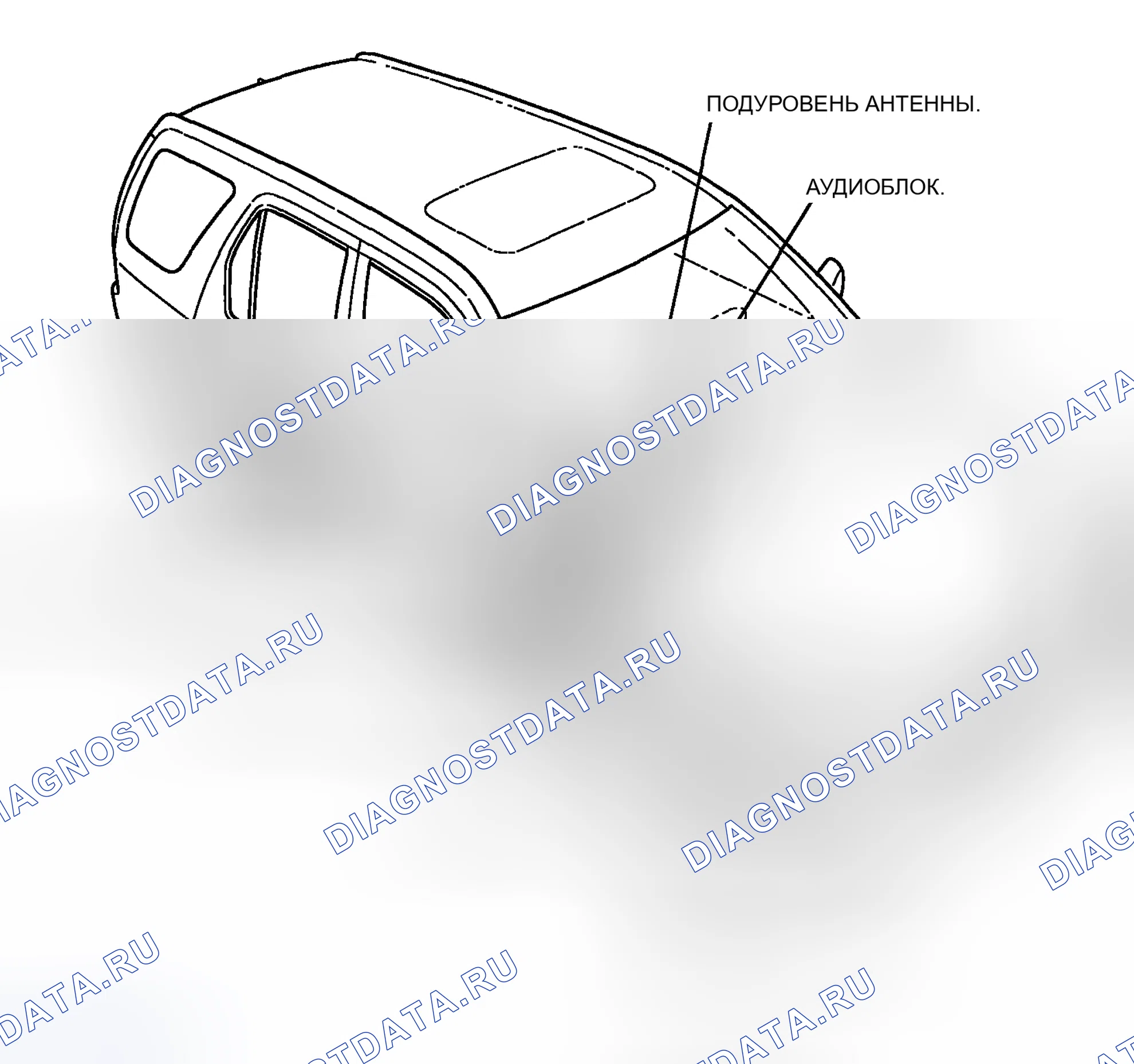 Рис. 1: Указатель расположения компонентов. Honda CR-V II рестайлинг