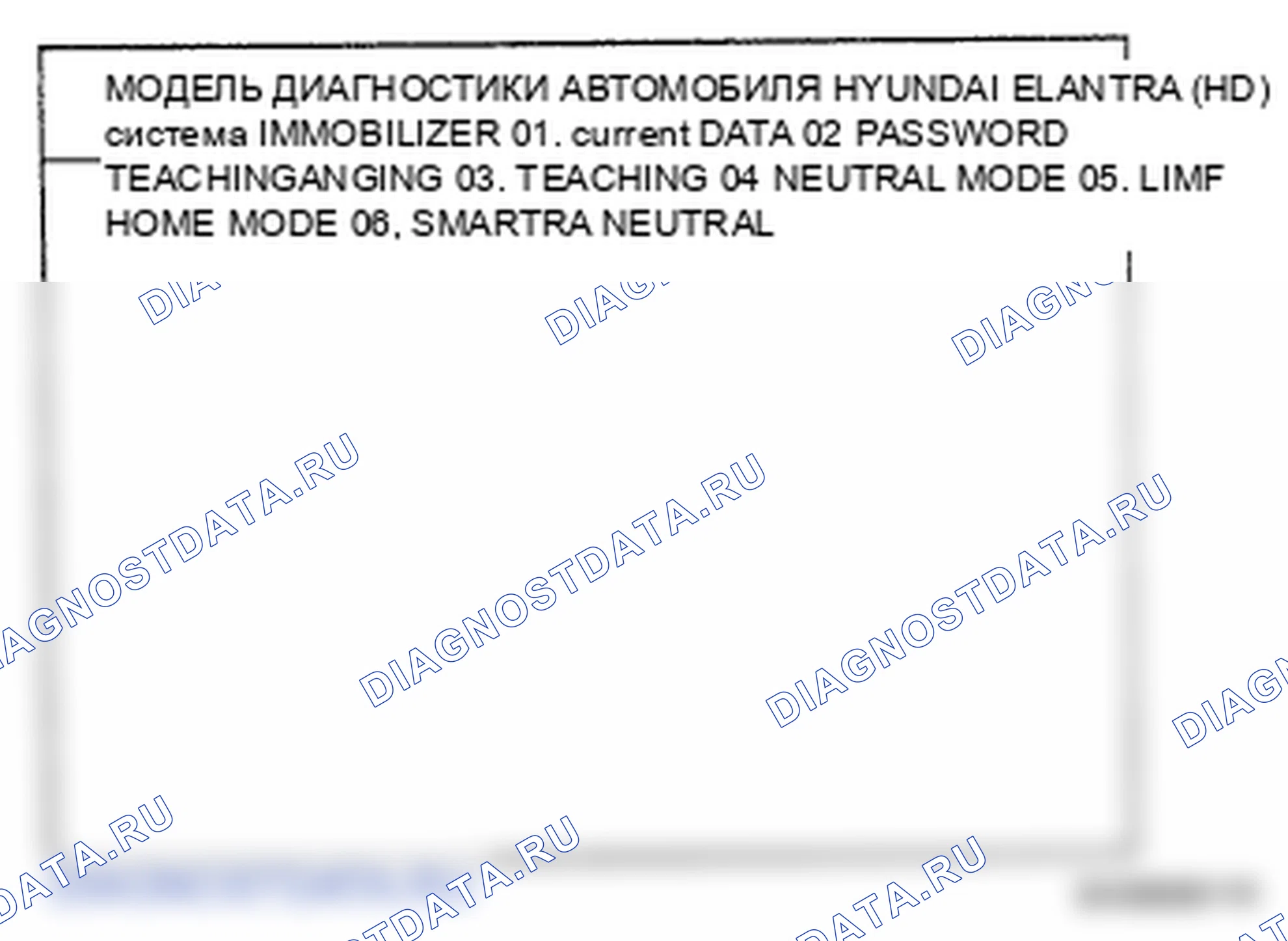 Рис. 125. Hyundai Elantra IV