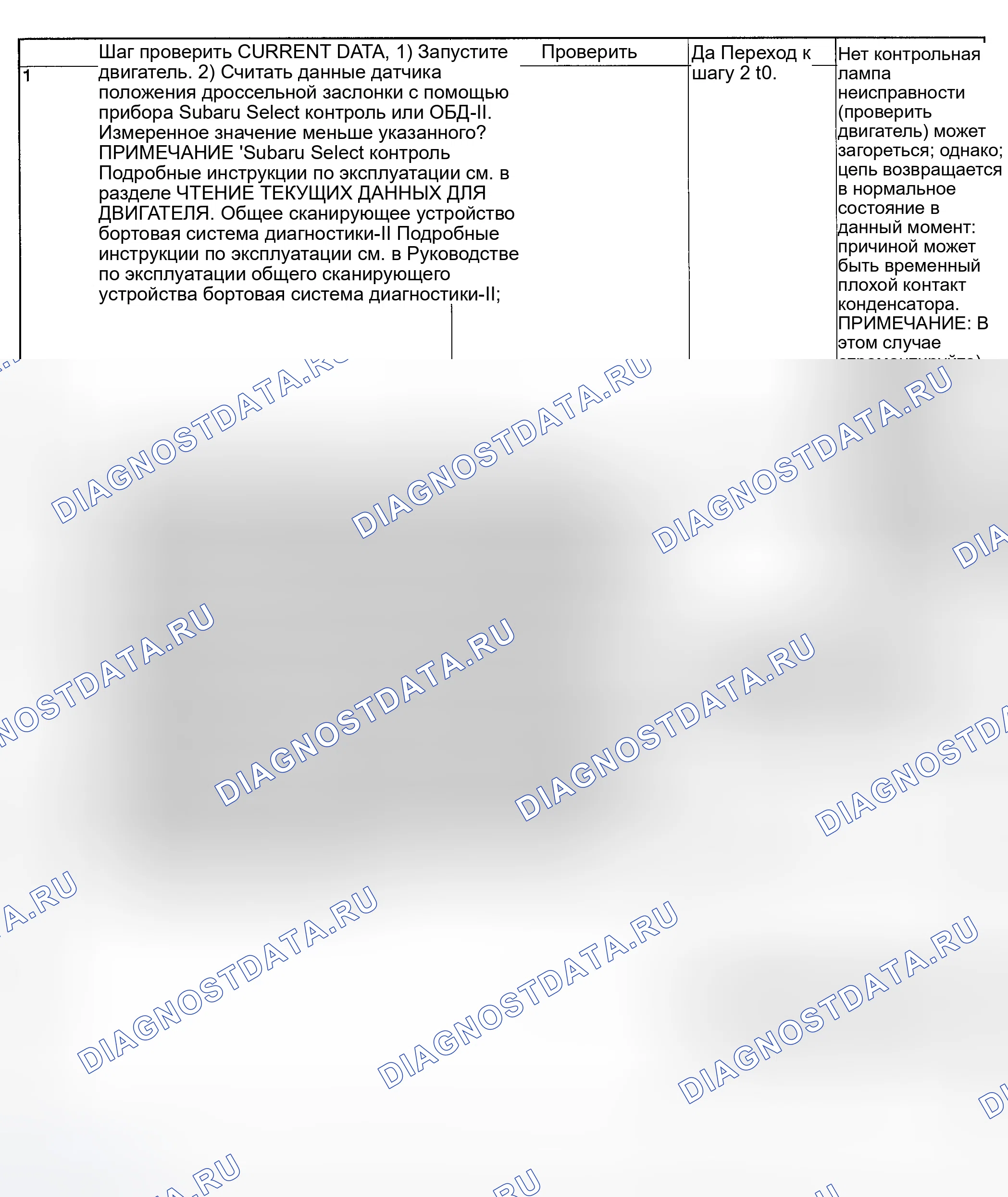 Рис. 231: ДИАГНОСТИЧЕСКАЯ ПРОЦЕДУРА. Subaru Impreza WRX GD/GG рестайлинг