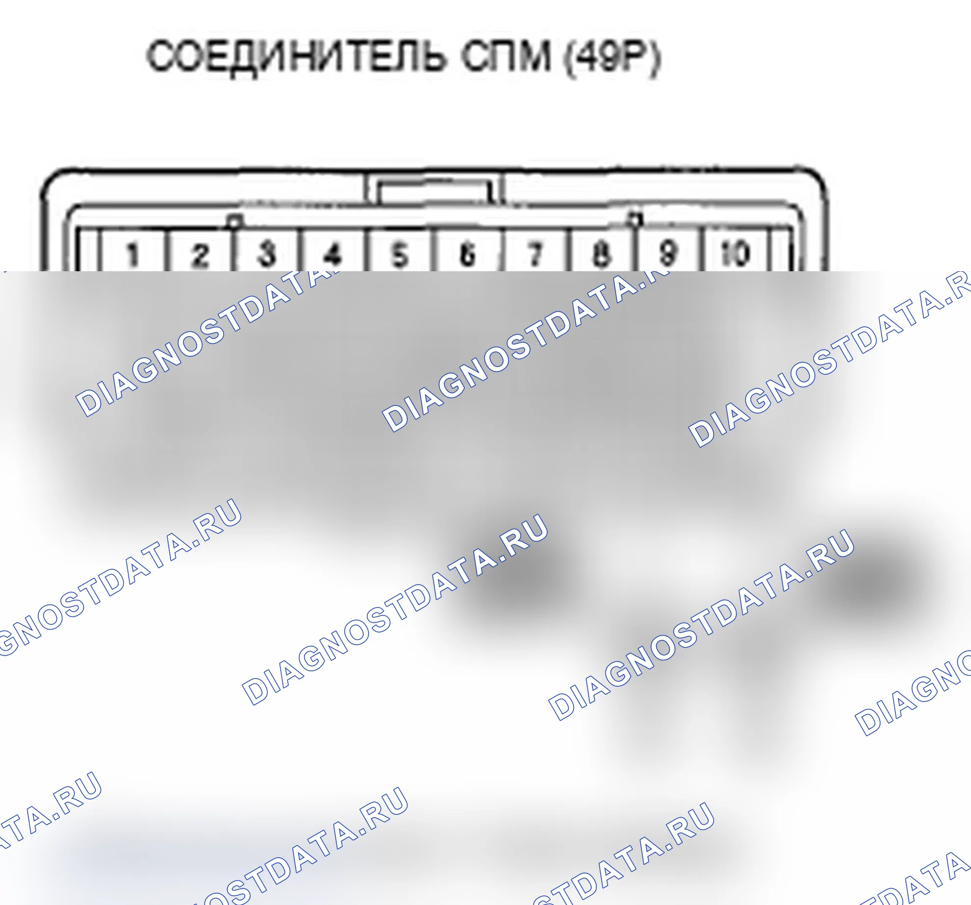 Рис. 14. Acura MDX II