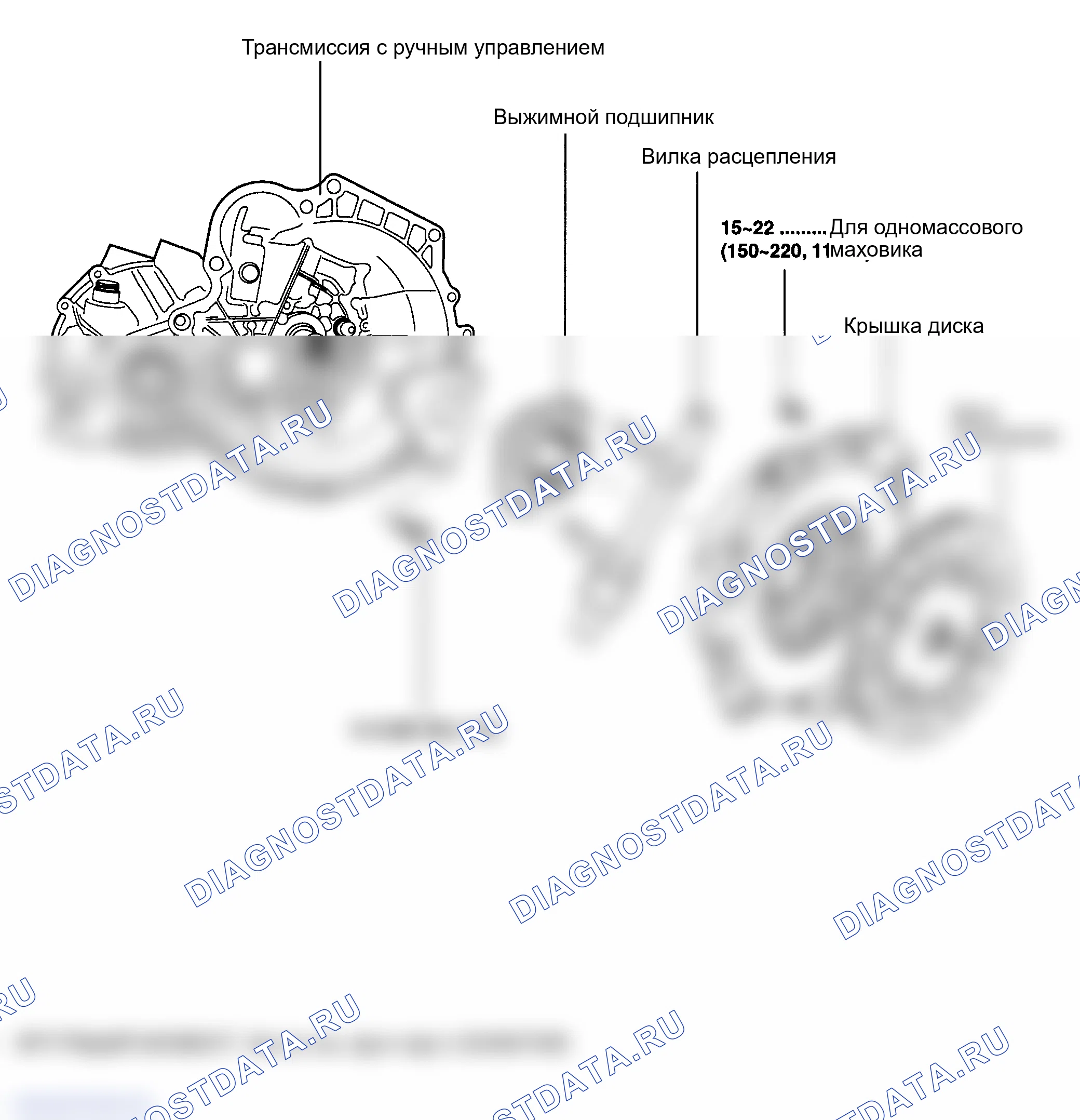 Рис. 23: КОМПОНЕНТЫ. Hyundai Santa Fe I